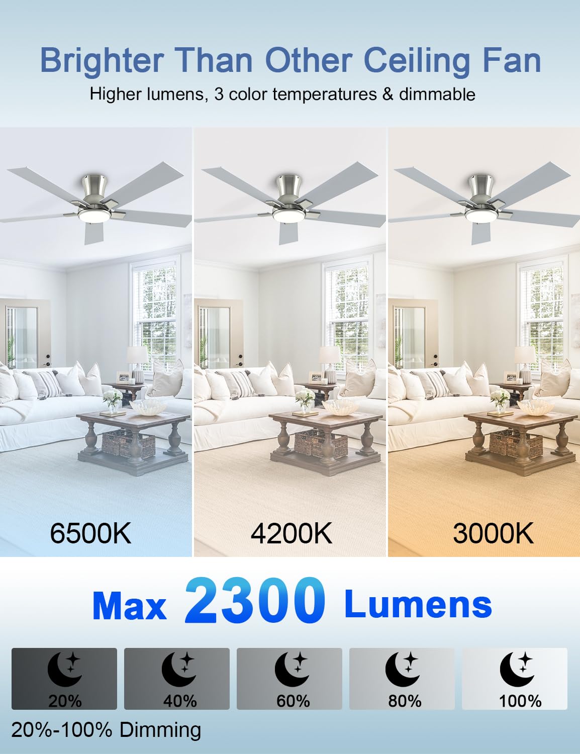 52 Inch Ceiling Fans with Lights and Remote Brushed Nickel Flush Mount Low Profile Ceiling Fan for Bedroom — view 7