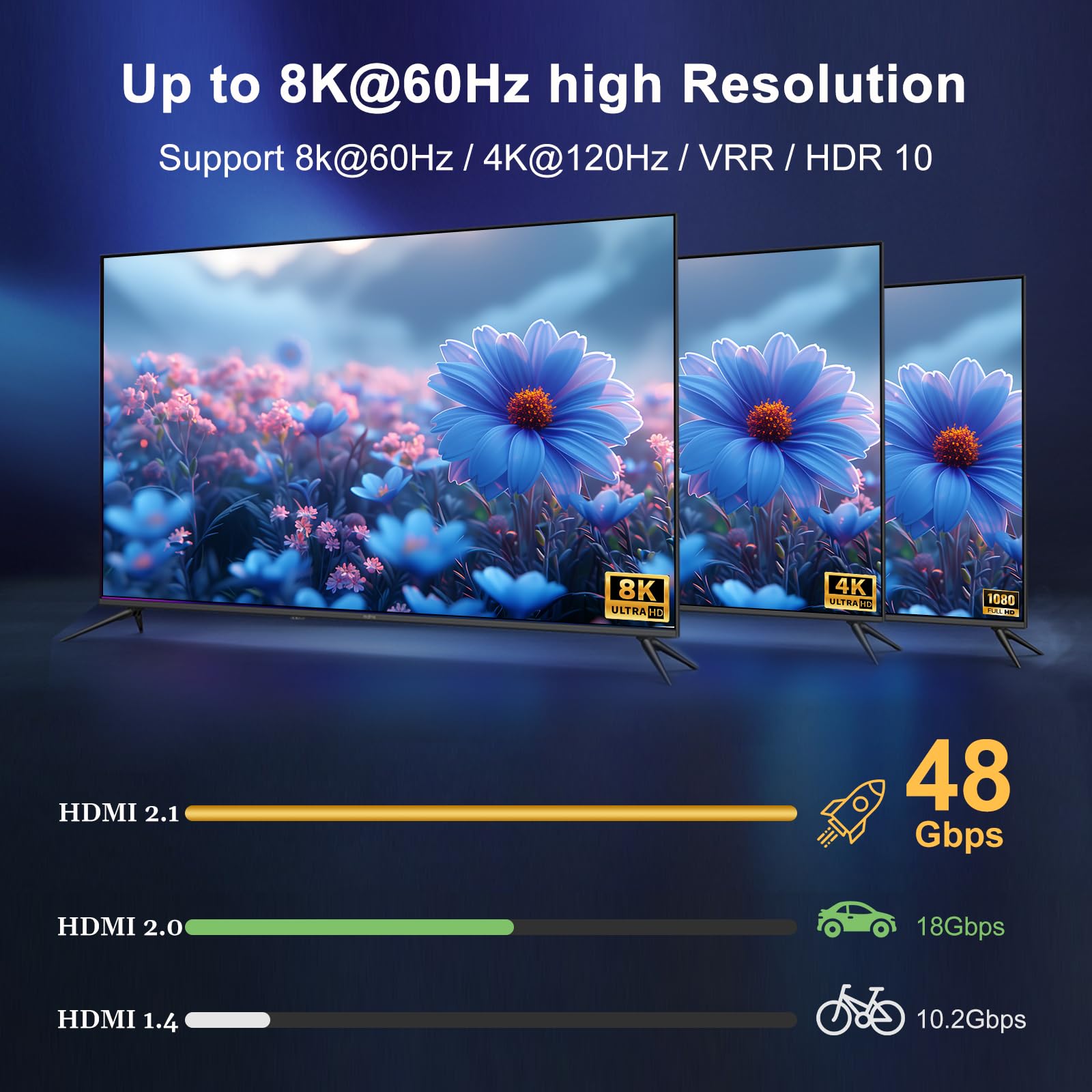 Splitter HDMI 8K 1 in 2 Out, 4K @ 120Hz 1x2 hdmi 2.1 Splitter per doppio monitor (non estendibile) Supporto 8K @60Hz, 4:4:4,48 Gbps, EDID, Auto Down Scaler, HDCP 2.3, VRR, HDR10+ per PS5, laptop, HDTV
