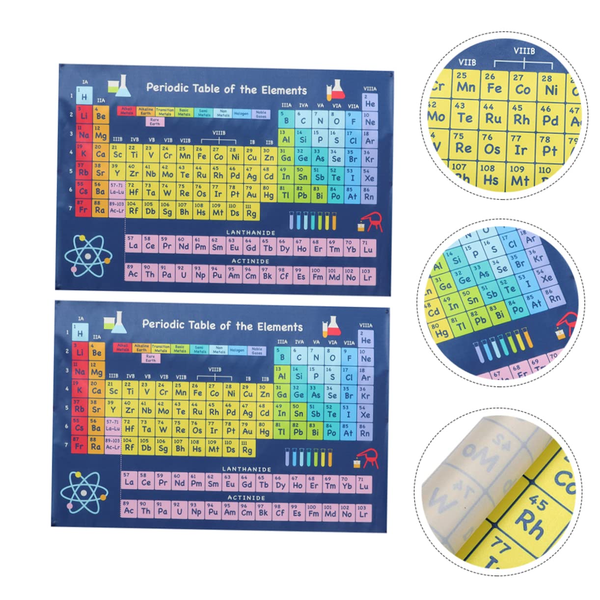 Lurrose 8piezas Póster De Elementos Químicos Para Aula y Estudio Tabla Periódica Para Aprendizaje Infantil y Decoración Escolar