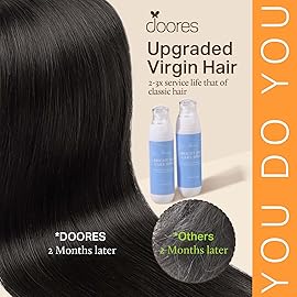 DOORES Real Human Hair Extensions, Natural Black 16 Inch 7 pcs 110g, Seamless Clip in Hair Extensions with Straight Invisi Edge