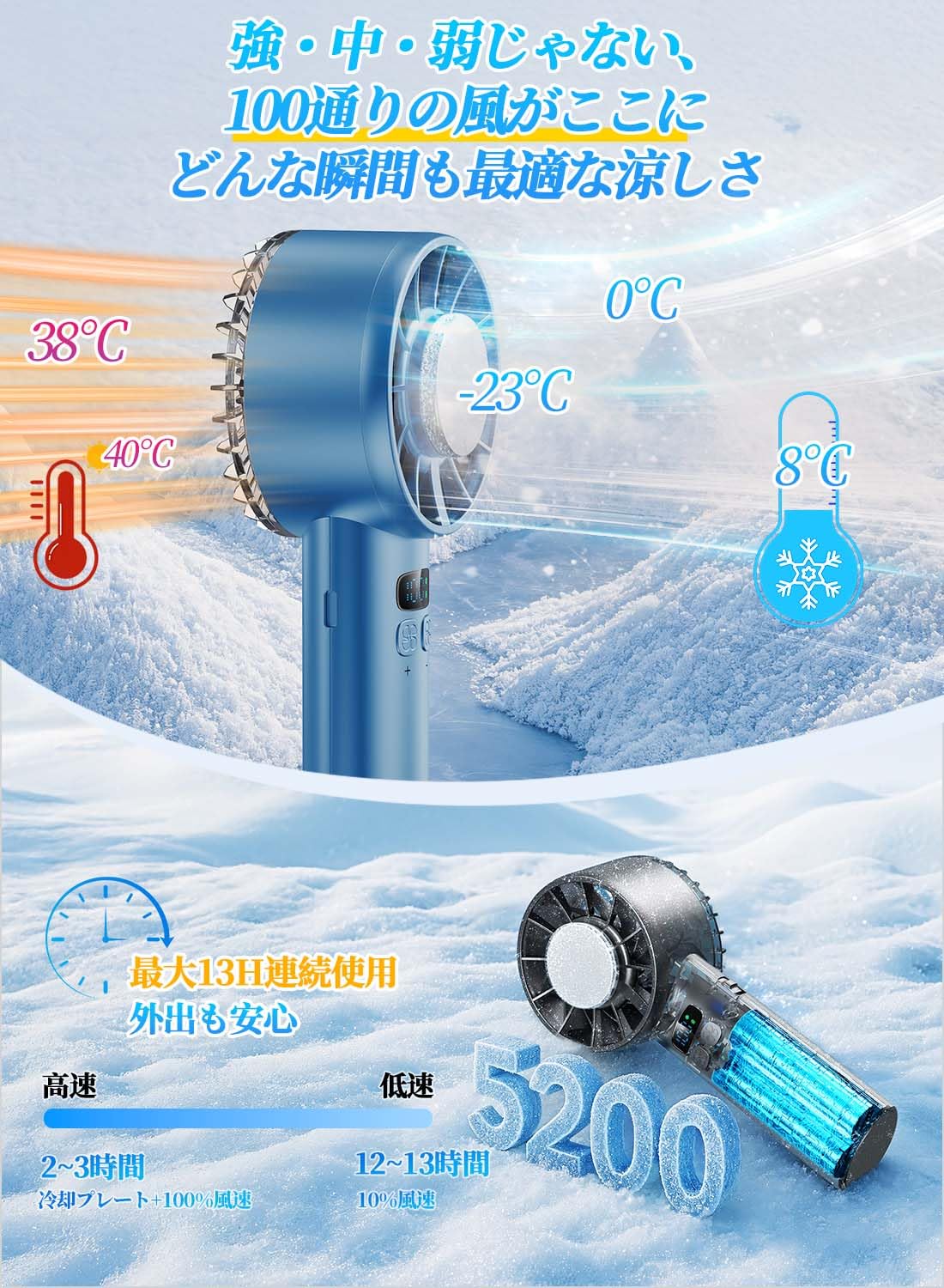 Amazon | 【2025新モデル12枚羽根 超高速大風量 ハンディファン】携帯