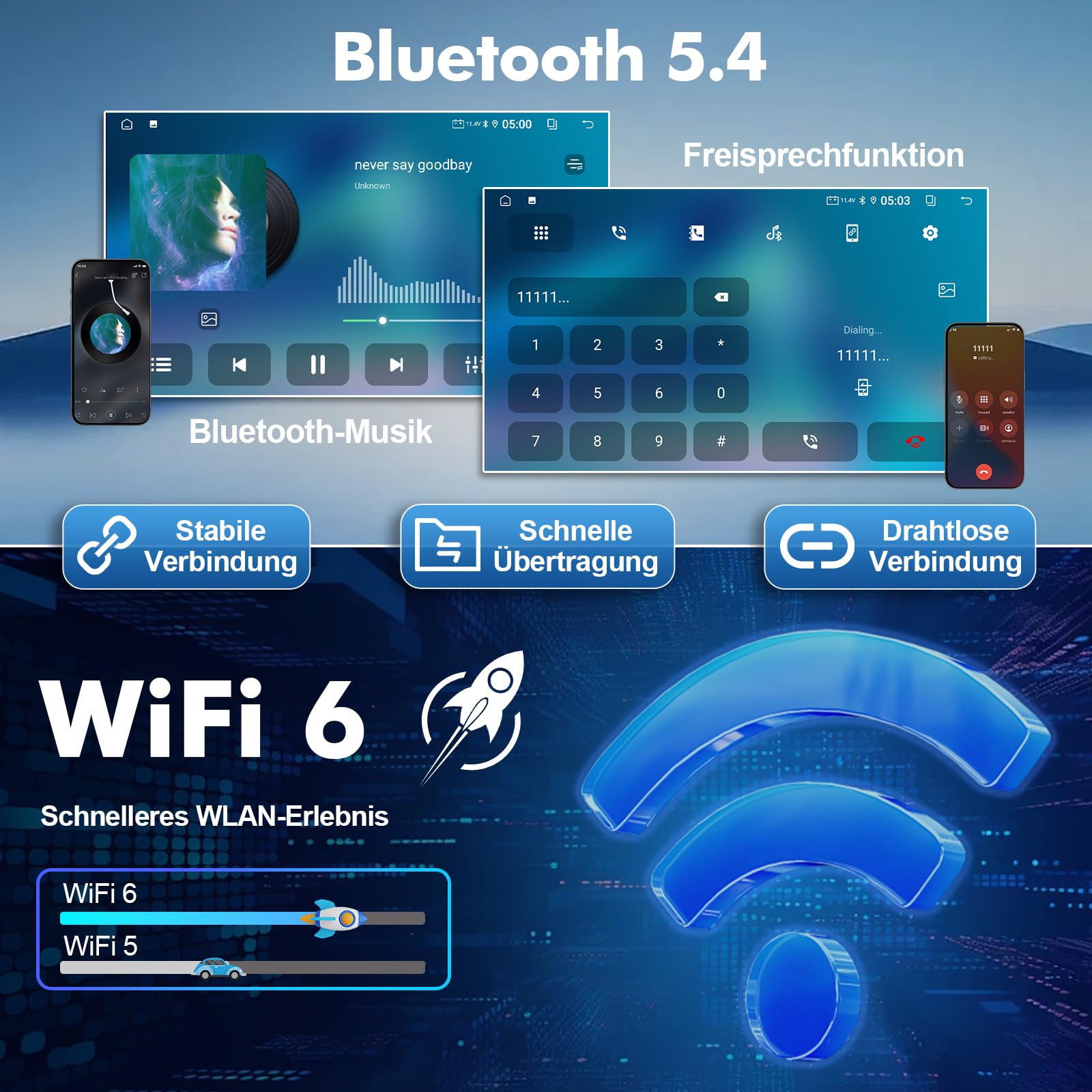 4G 64G 7inch Android 14 Car Multimedia Radio for Vauxhall Opel Corsa C/D Zafira B Astra G/H Meriva Combo Signum Wireless CarPlay Android Auto Mirror Link FM RDS GPS WiFi SWC