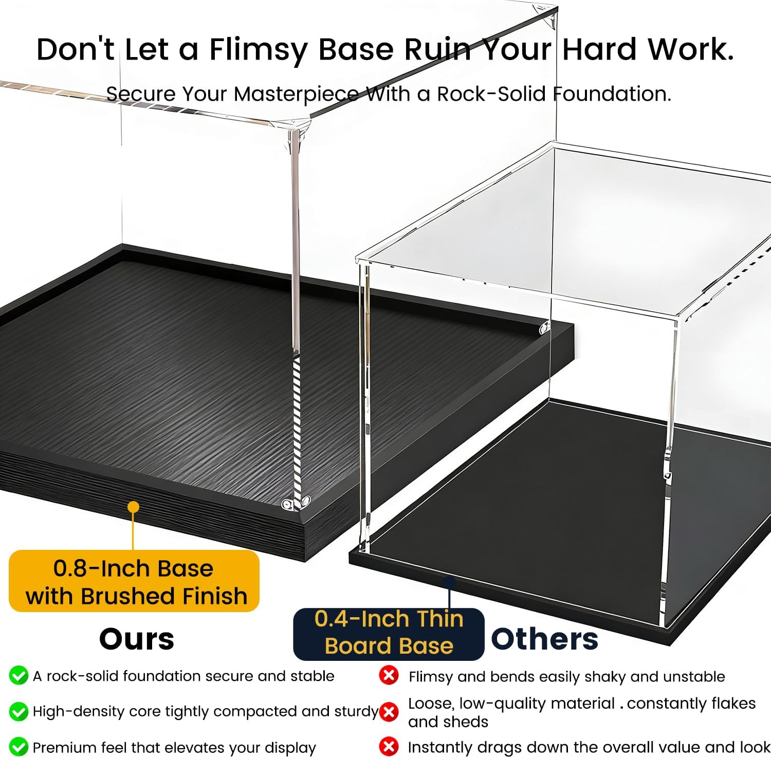 3mm Acrylic Display Case for Lego 21341 Disney Sanderson Sisters Cottage with 0.8-Inch Elevated Base - Dust Proof Acrylic Box Snap Assembly