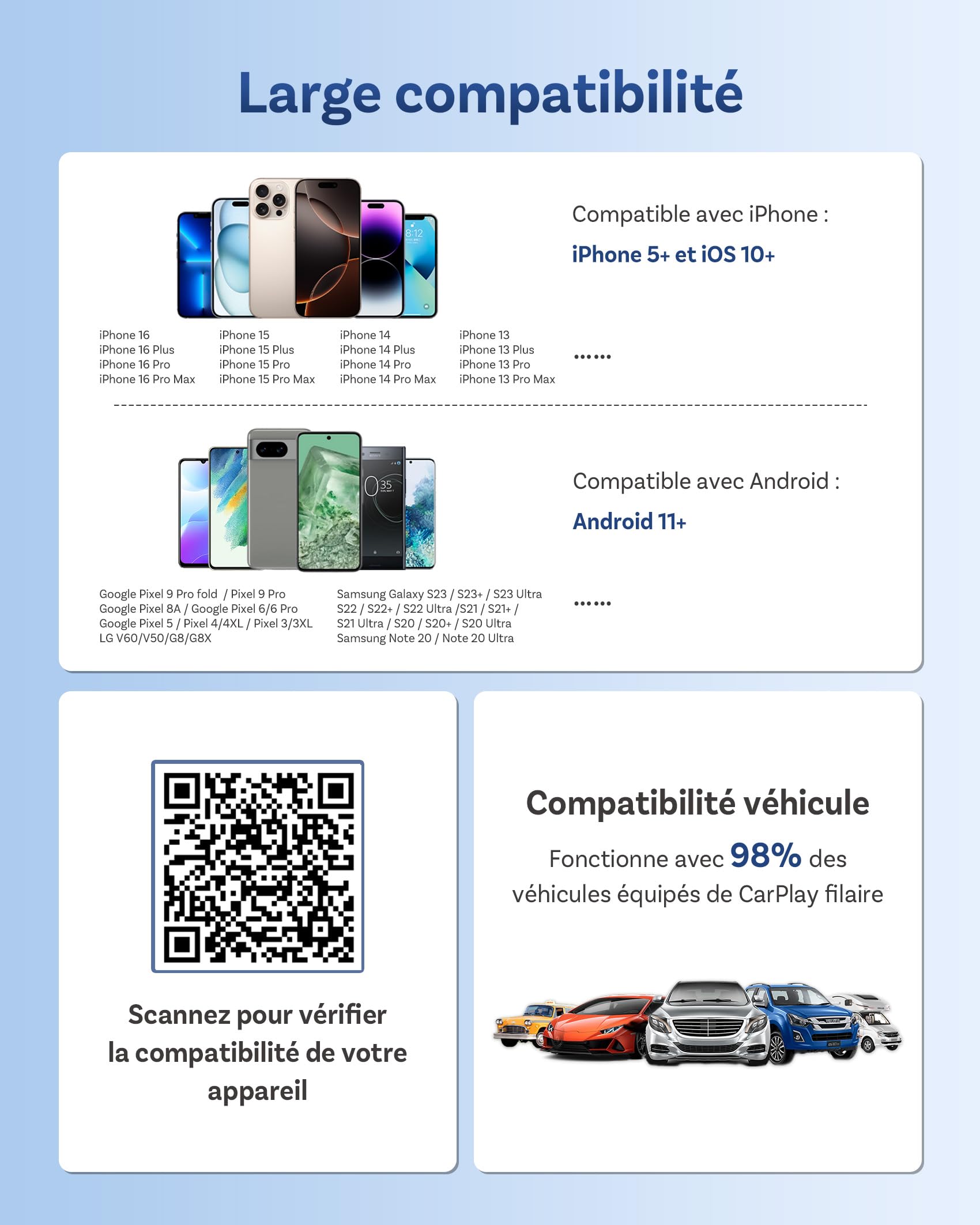OTTOCAST Play2Video Ultra, Adaptateur CarPlay sans Fil & Android Auto Adaptateur CarPlay AI Box avec Netflix Youtube WiFi 6 5G Bluetooth 5.4 Adaptateur pour la Plupart des Voitures 2016+