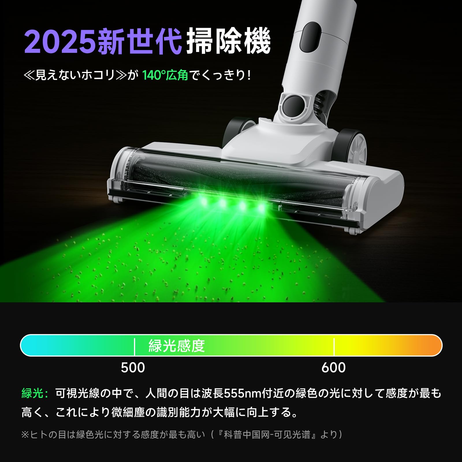 掃除機 コードレス 2025爆進化！58kPa強力吸引・自立式・55分連続稼働 Amazon | 掃除機 コードレス 【2025爆進化！58kPa強力吸引・自立