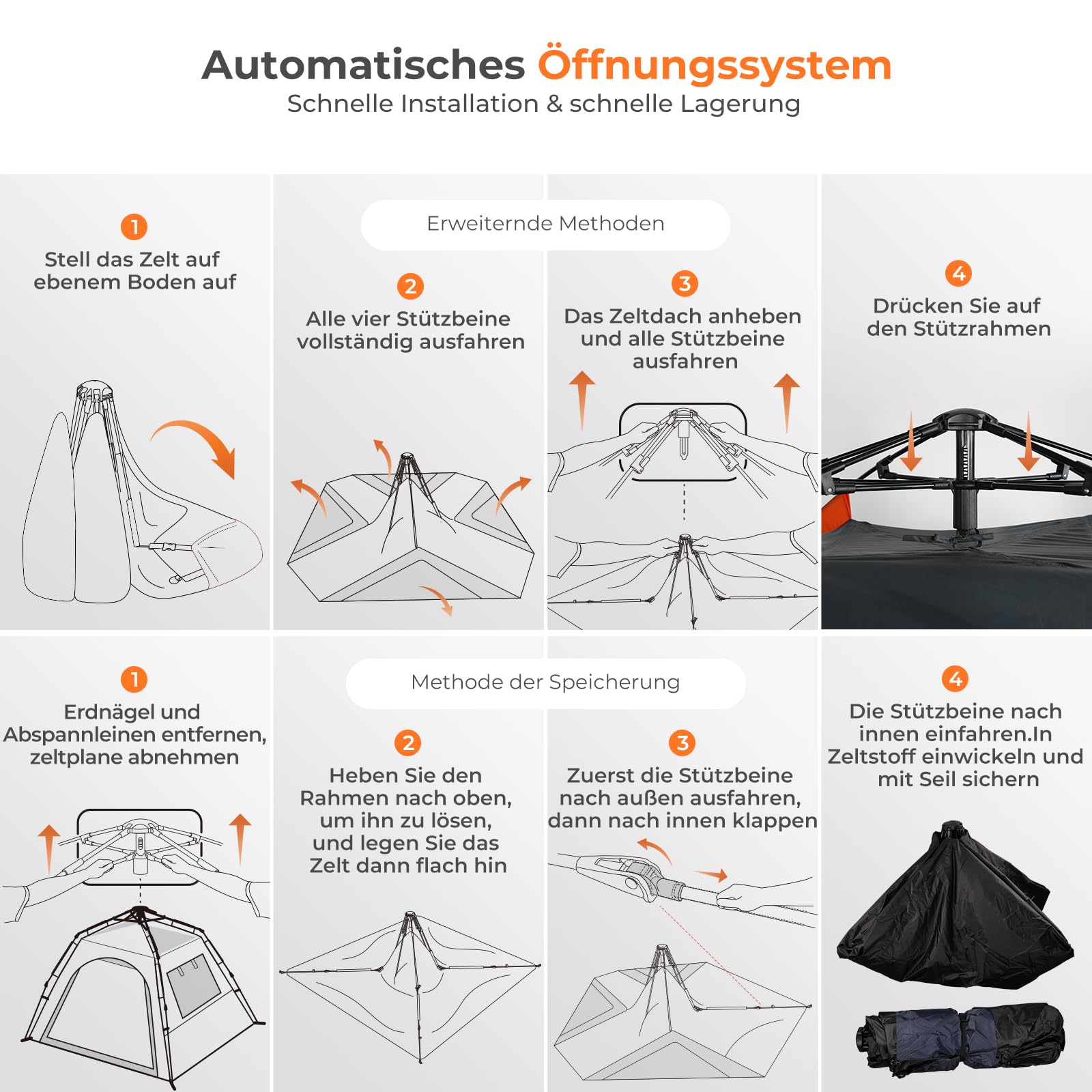 Camping Zelt 2 Personen Wurfzelt – Automatik Pop Up Zelt wasserdicht 3000mm mit 2 Türen und 2 Fenster, atmungsaktiv & luftdurchlässig, schnell aufbaubar für Camping, Strand & Festival (2.3×2.3×1.35m)