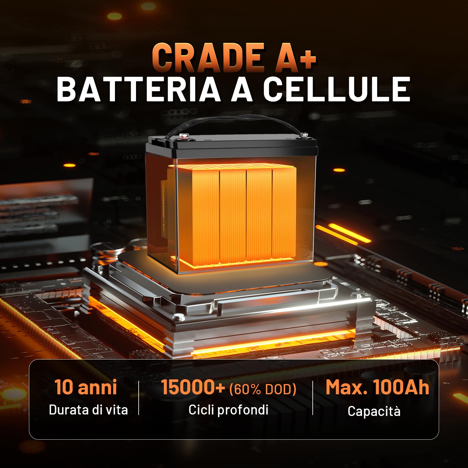 Humsienk Batteria al Litio LiFePO4 12V 100Ah con Bluetooth, BMS 100A Integrato e Protezione a Bassa Temperatura, oltre 15.000 Cicli Profondi, 1280Wh Batteria LiFePO4 per Camper, Barca, Motore
