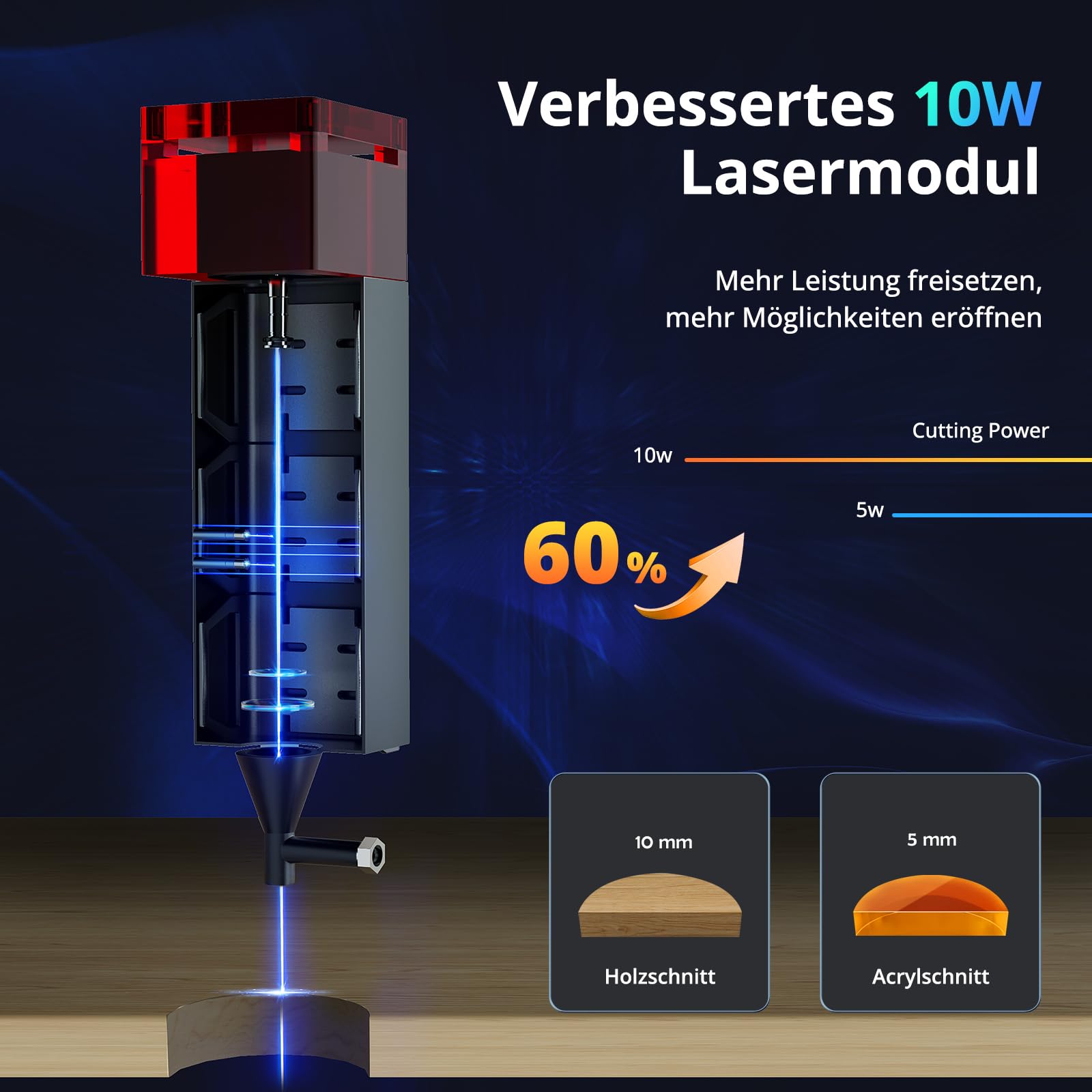 X3 Pro Laser Graviermaschine mit Luftunterstützung, 10W Graviermaschine Laser Cutter für Holz und Metall, 60W CNC Fräsmaschine mit Not-Aus, Flammen- und Gyro-Erkennung, 410 x 400mm Fläche