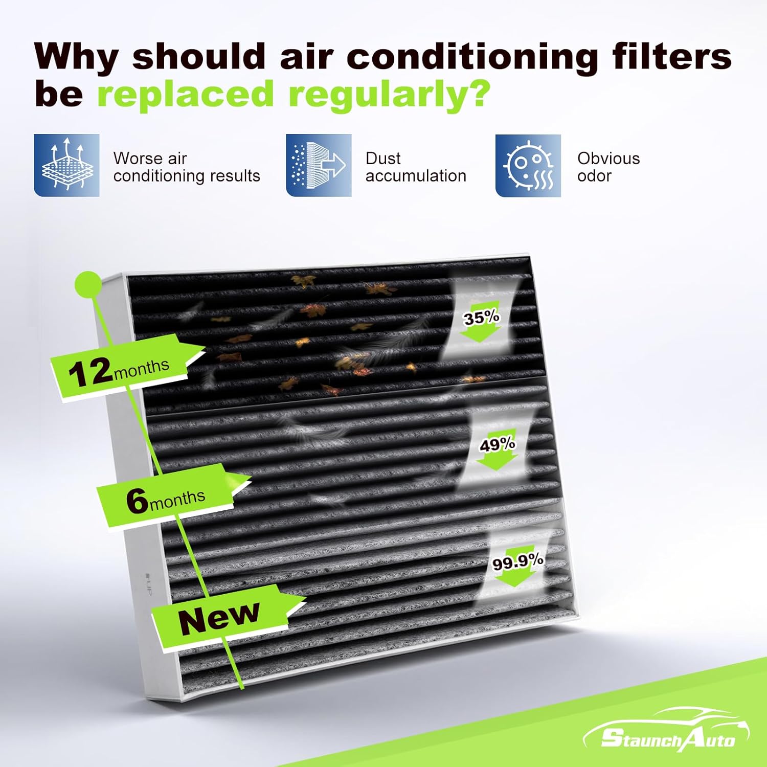 Intake Filter and Cabin Air Filter Set for 2020-2026 Tesla Model Y, 2025 2026 Model Y (Juniper Refresh) - Activated Carbon - 6 Pack- Replace#165837500A 165837600A Car Accessories