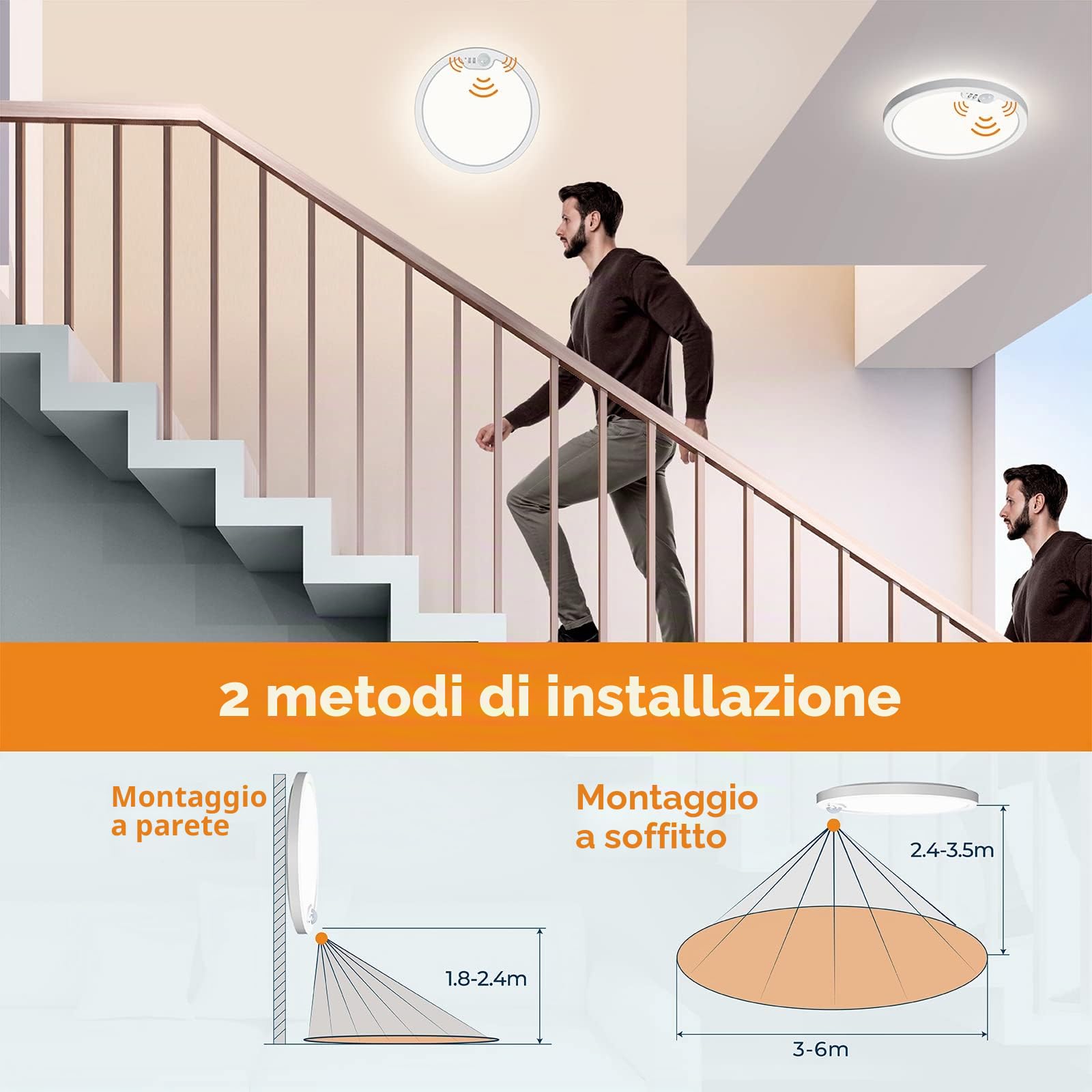 Matane [2 Pack] Plafoniera LED Soffitto Luce con Sensore di Movimento da Interno, 18W 1800LM Lampada, Bianco Caldo/Neutro/Freddo Luce Notturna Armadio Bagno Garage Corridoio Balcone 22cm