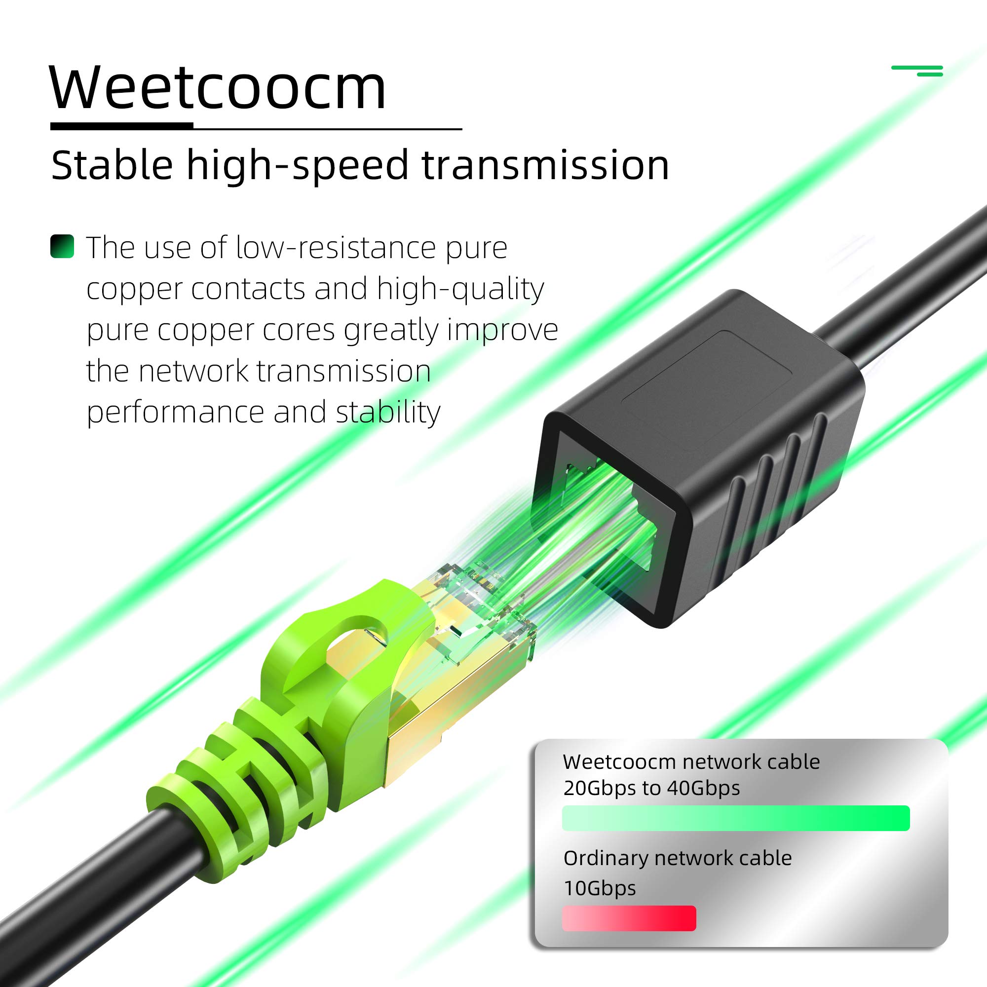 Câble d'extension Ethernet Cat6a de 30,5 m, câble d'extension de raccordement RJ45 blindé mâle vers femelle (30,5 m)