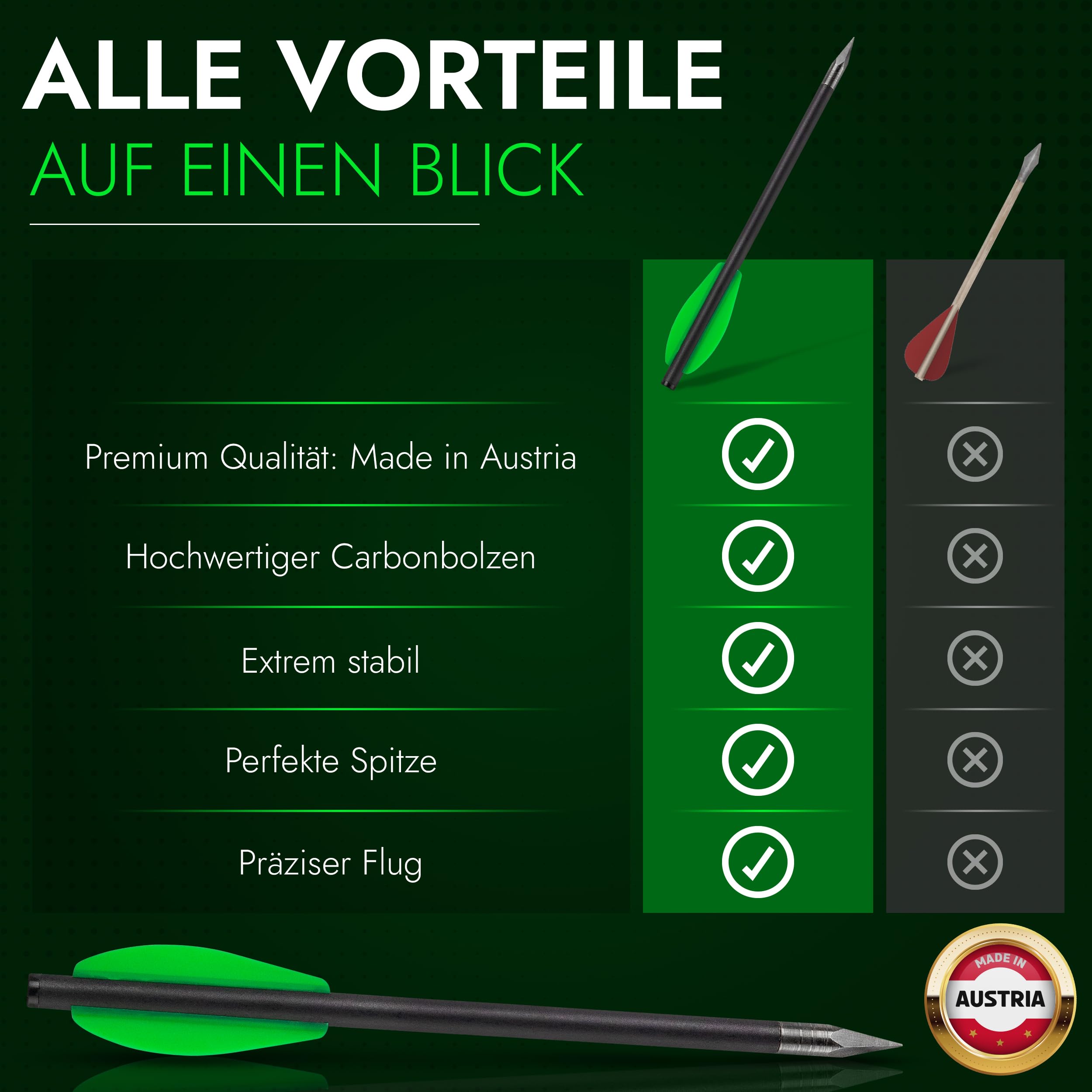 Crossbow Arbalète Flèches en carbone 50 à 80 LBS pour la chasse Arbalète de poing Carreaux d'arbalète Cible de précision Tir à l'arc