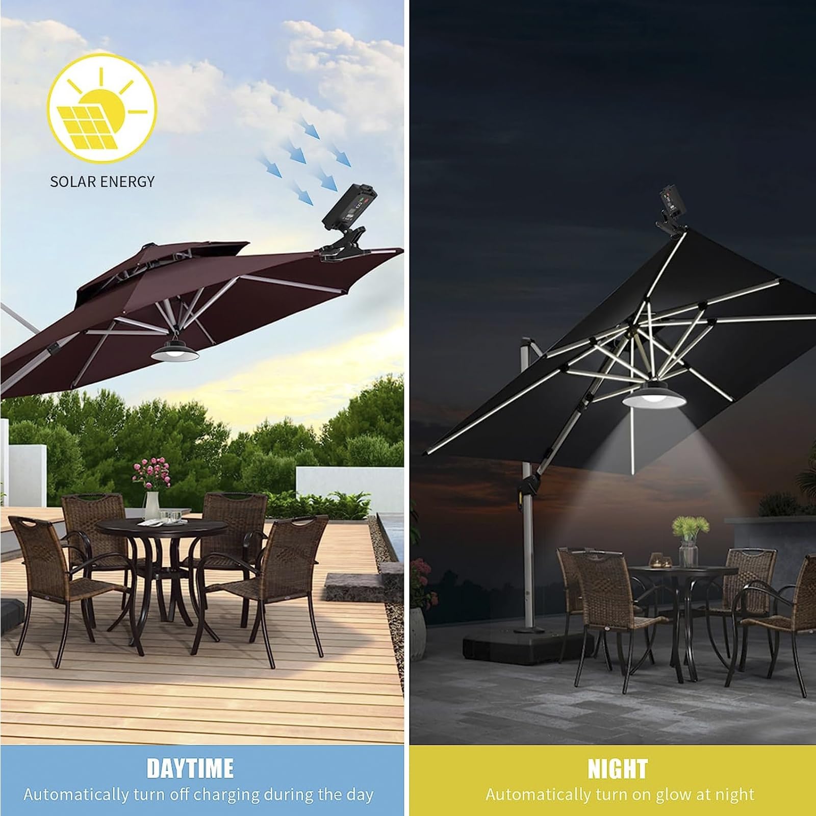 LumièRe De Parasol Solaire Extérieure - Minuterie Télécommande, Lumière Solaire Etanche Lumière de Patio Parasol - pour Beach Tent Camping Garden Party(sans Tente),White Light