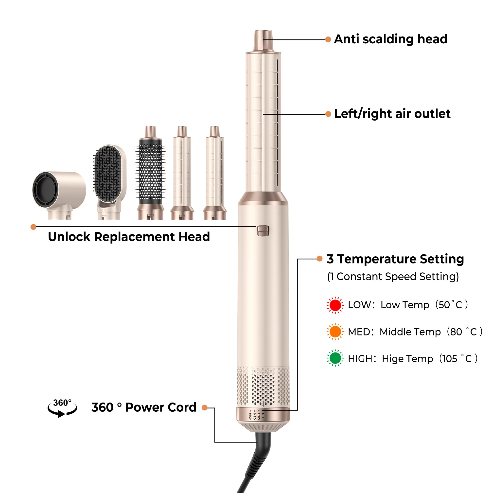 OKWRAP Airbrush 5 en 1, Hair Styler Air Brush 5 en 1 Air Styler avec Seche Cheveux, Brosse Soufflante, Fer a Boucler, Thermal Brush, Brosse Lissante Seche Cheveux 5 en 1 pour Sécher, Boucler, Lisser
