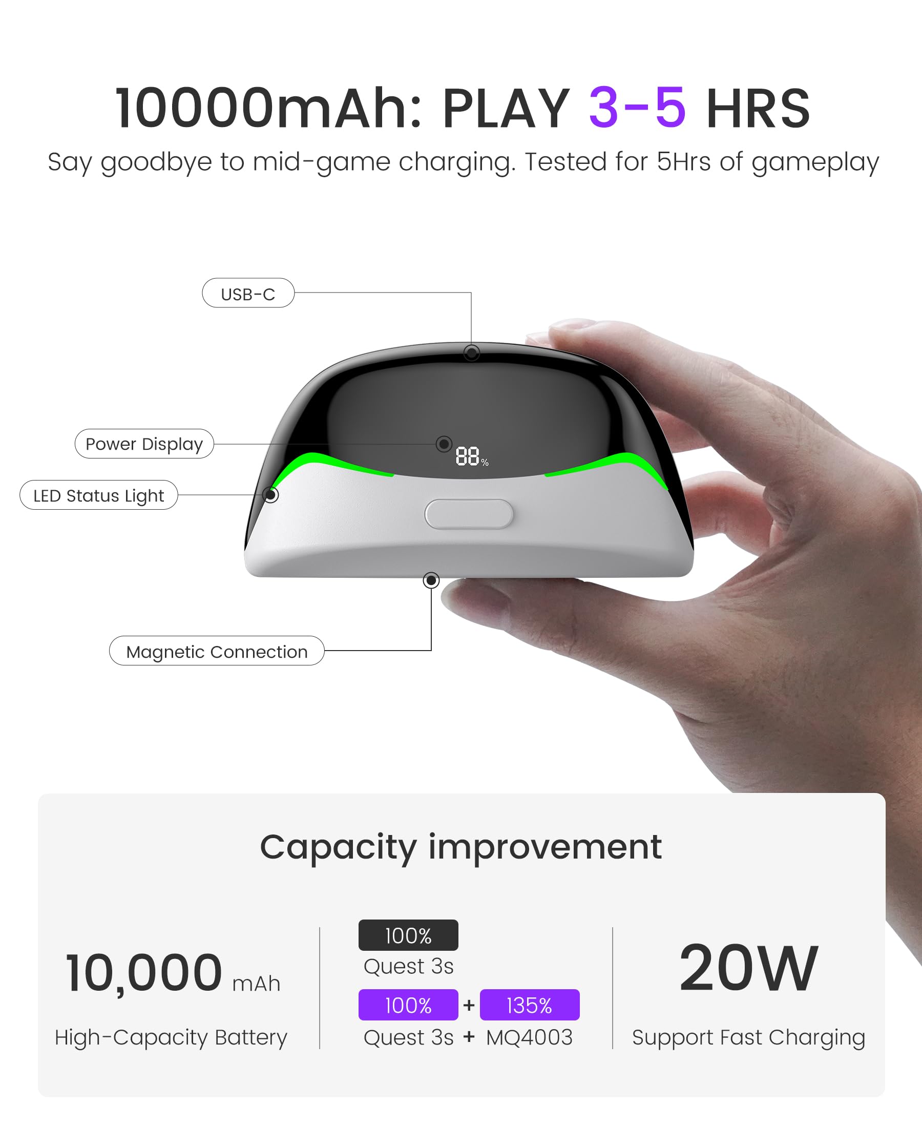 Cinghia per la testa con cavi magnetici per batteria da 10000 mAh per Meta Quest 3S/3/2, cinghia regolabile per la testa per cinghia Elite, cinghia leggera per cuffie VR con supporto migliorato