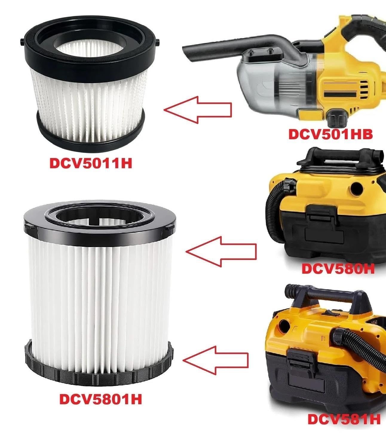 Filtro De Vacío, Compatible Con DEWALT,DCV580H DCV581H 20V DCV5011H DCV501HB Piezas De Aspiradora En Seco Y Húmedo(DCV5801H (2set))