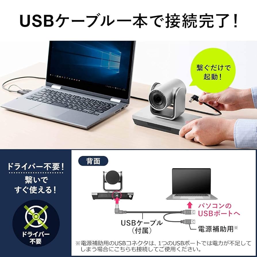 Amazon.co.jp: Sanwa Direct 400-CAM071 Web Conference Camera
