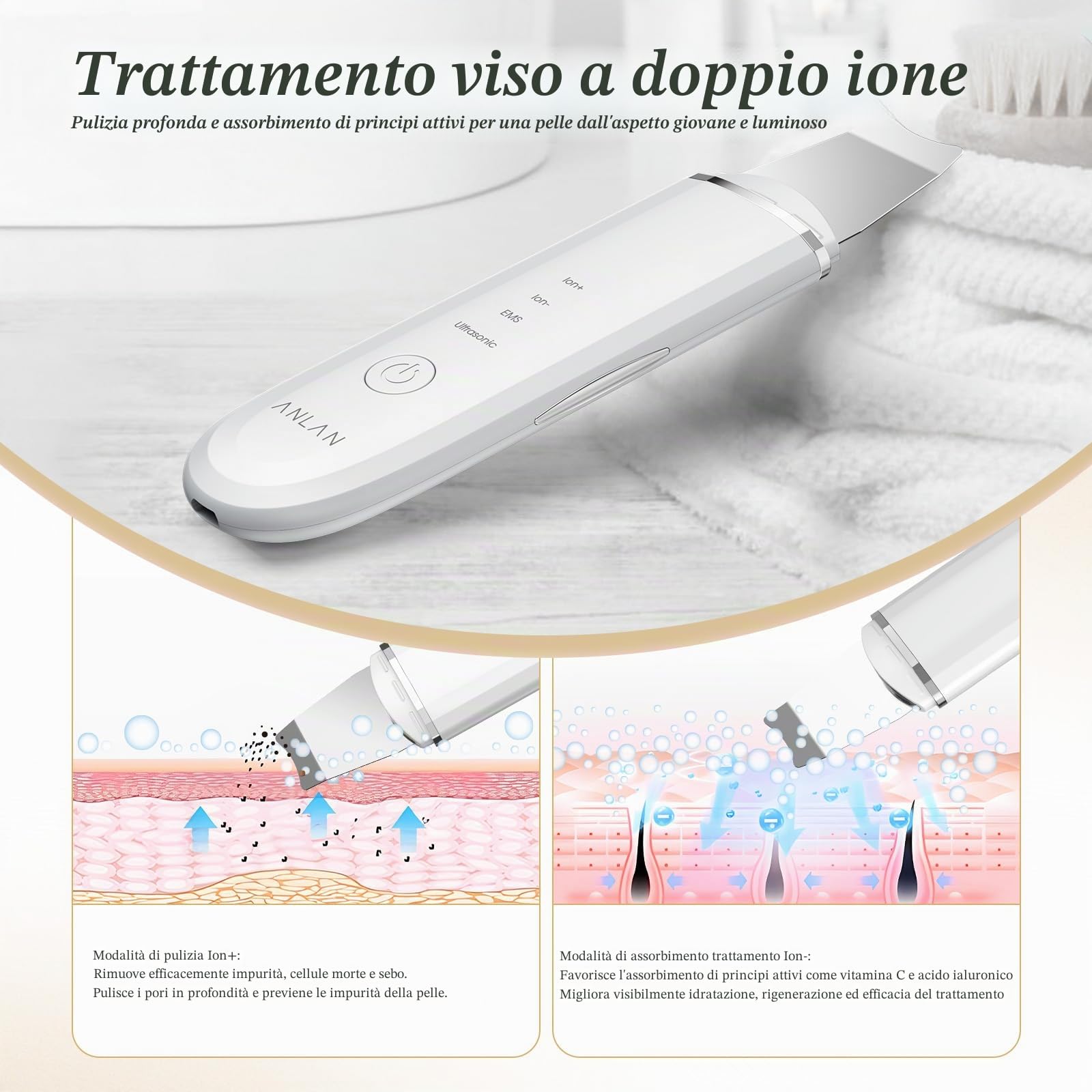 Pulizia Viso Ultrasuoni, ANLAN Skin Scrubber Professionale Per Pulizia Profonda la Viso Peeling e Cura,4 Modalità Rimozione di Comedone Punti Neri Rimozione, USB Ricaricabile