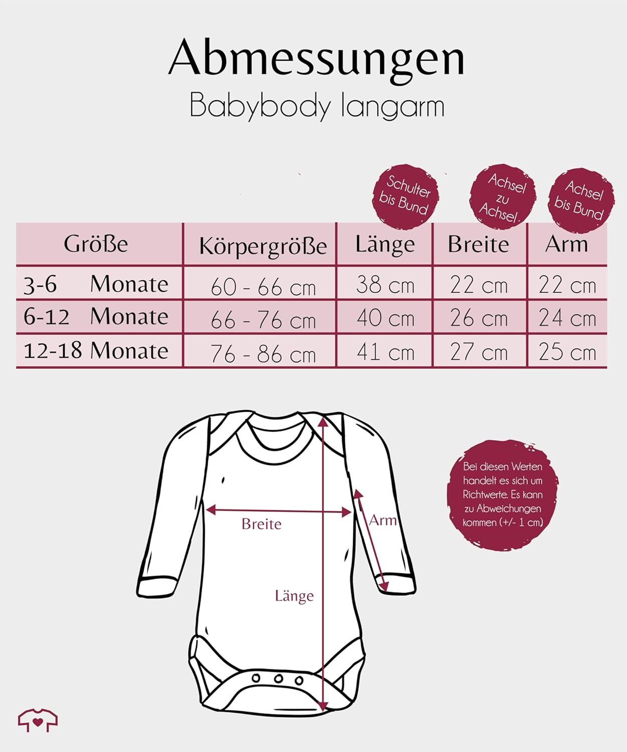 Shirtracer Baby Body - 'Papa Du Schaffst Das' Strampler Für Jungen & Mädchen