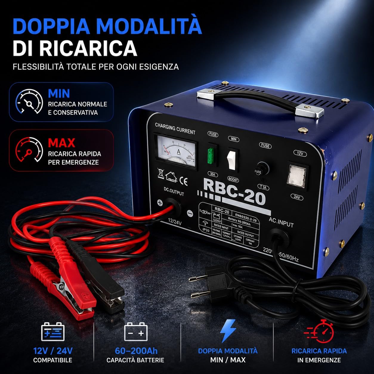 Caricabatterie Auto Moto 12V 24V Corrente di Picco 20A Professionale per Batterie al Piombo 60-200Ah con Amperometro Analogico Modalità MIN/MAX per Auto Furgoni Barca Trattore
