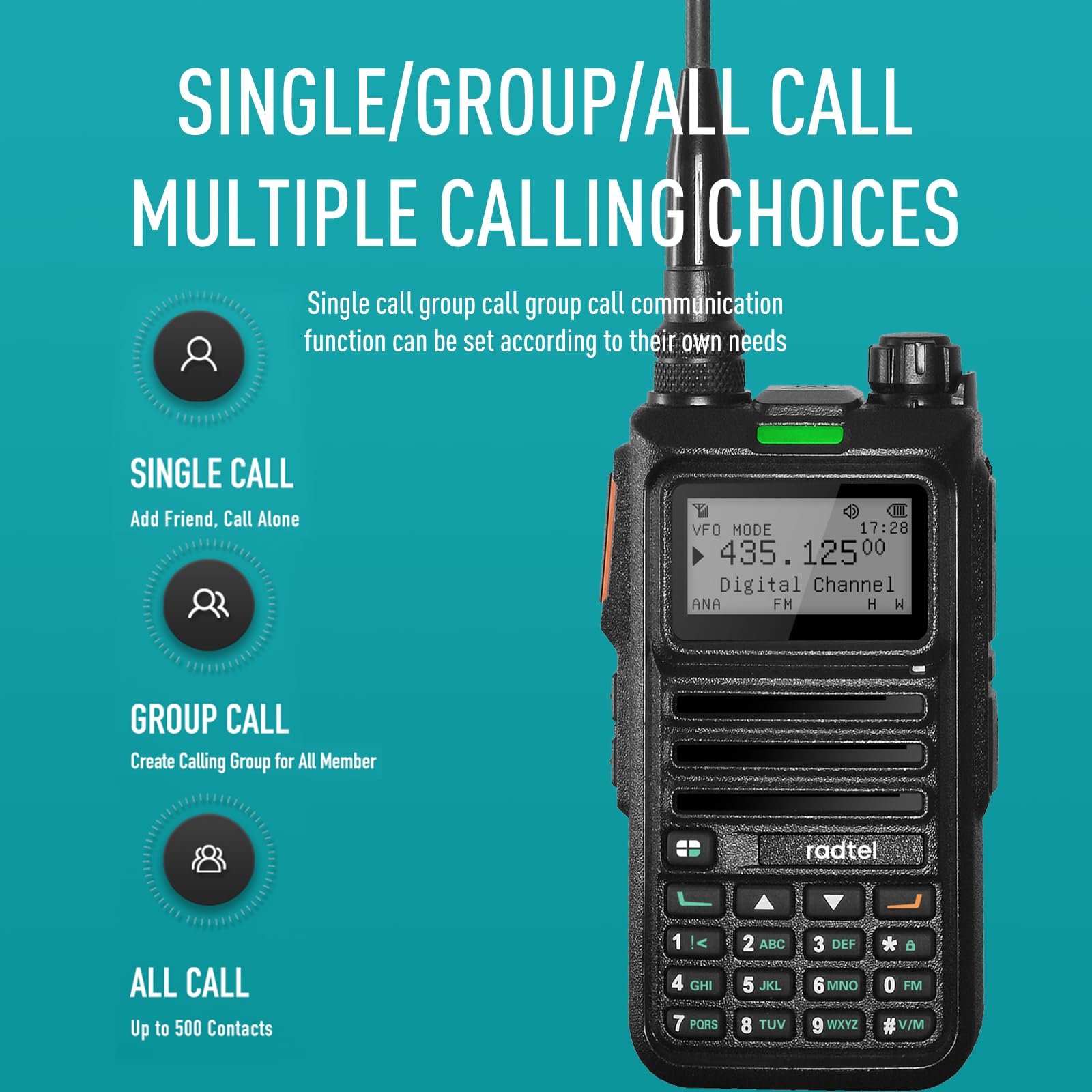 Radtel RT-4D DMR Radio – Walkie Talkie Digitale, Modalità Doppia Analogico/Digitale, 1024 Canali, Doppio Slot Temporale, Comunicazione Radioamatoriale