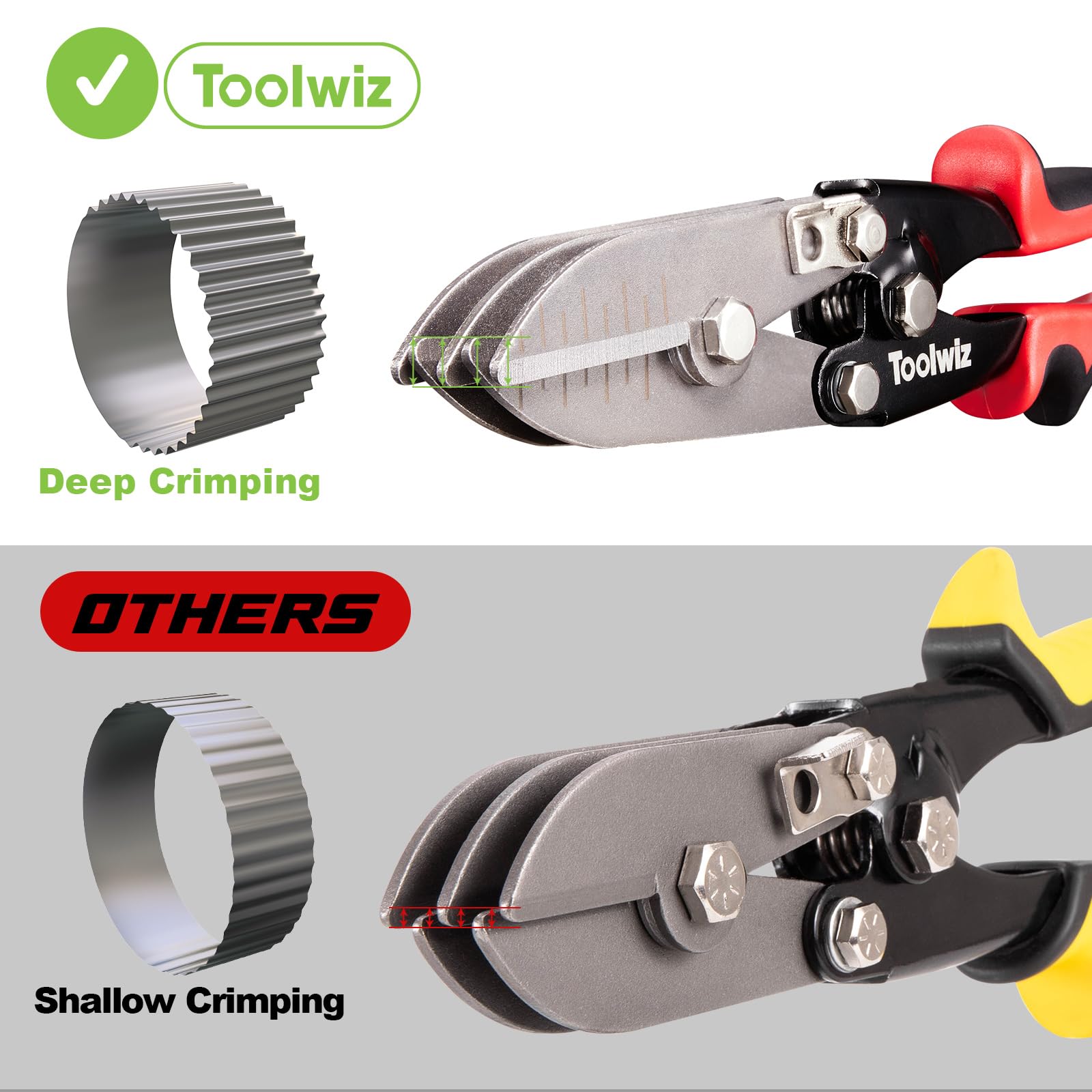 Toolwiz 5 outils pour tôle, pince à sertir pour tuyaux de descente de calibre 24-26, tuyaux de poêle, systèmes de conduits de ventilation en acier inoxydable, pince à sertir efficace pour tuyaux