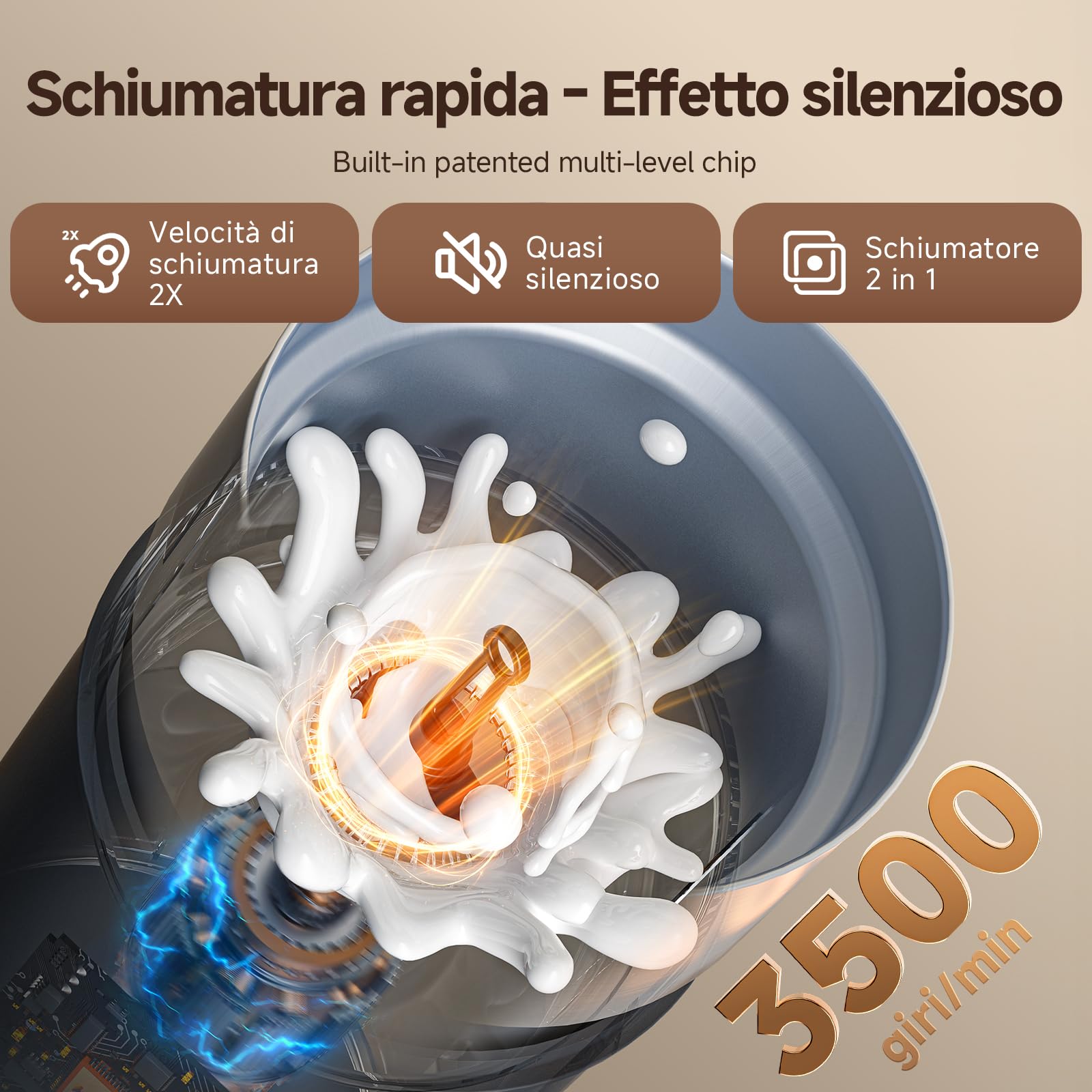 AMZCHEF Montalatte Elettrico 4 in 1 IPX6 – Schiumalatte Caldo e Freddo in 80s, 240ml/115ml – Inox, Facile da Pulire, per Cappuccino, Caffè e Bevande Calde