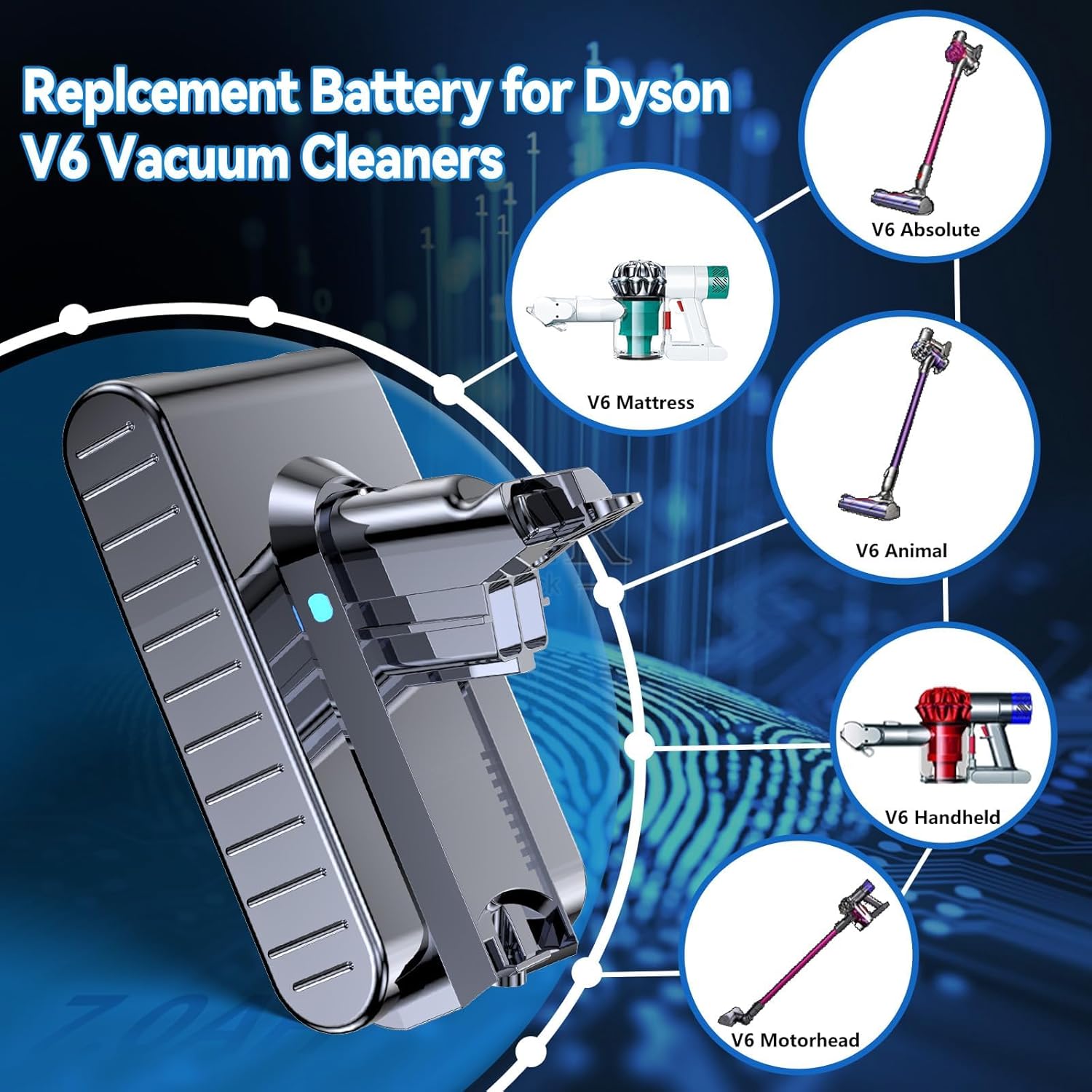 Diagram showing the Bonacell V6 replacement battery and its compatibility with various Dyson V6 models such as V6 Absolute, V6 Mattress, V6 Animal, V6 Motorhead, and V6 Handheld.