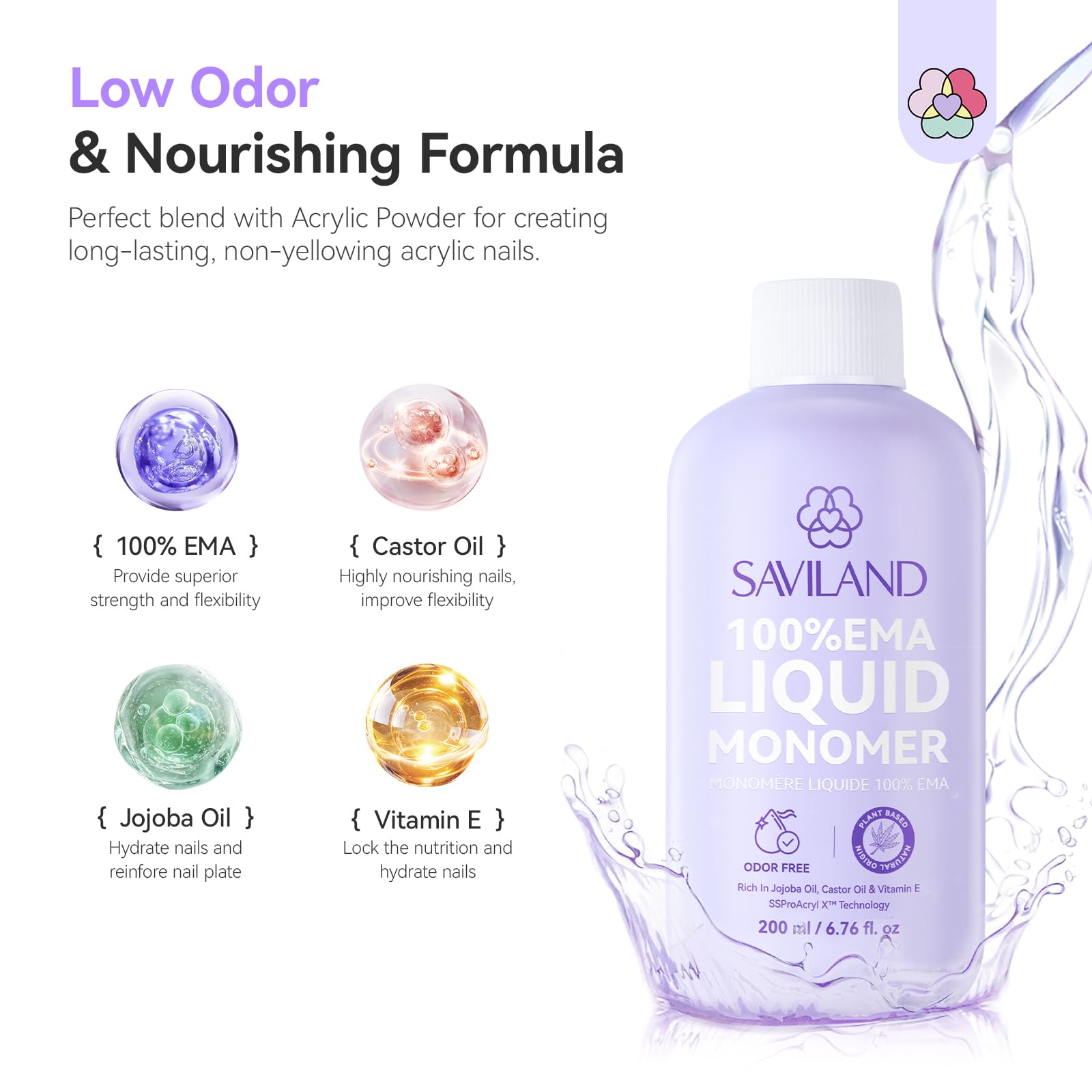 Saviland 200ML Avanzato Liquido Acrilico con Pennello Acrilico Monomero per Acrilico Unghie puro EMA con 3PCS Pennelli Acrilici Premium (8/10/14), Basso Odore, Non Ingiallimento