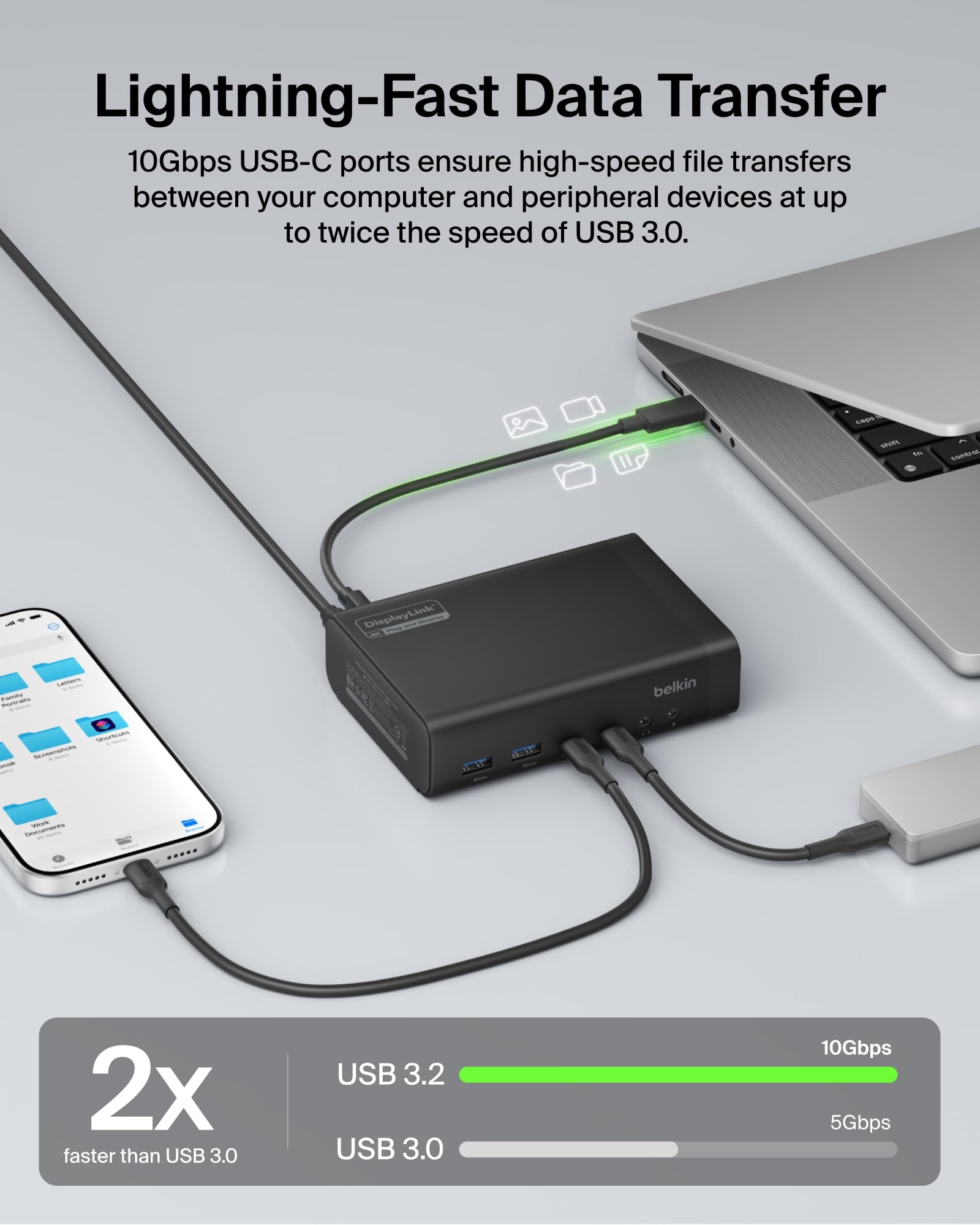 Amazon.co.jp: Belkin DisplayLink デュアルディスプレイドッキング