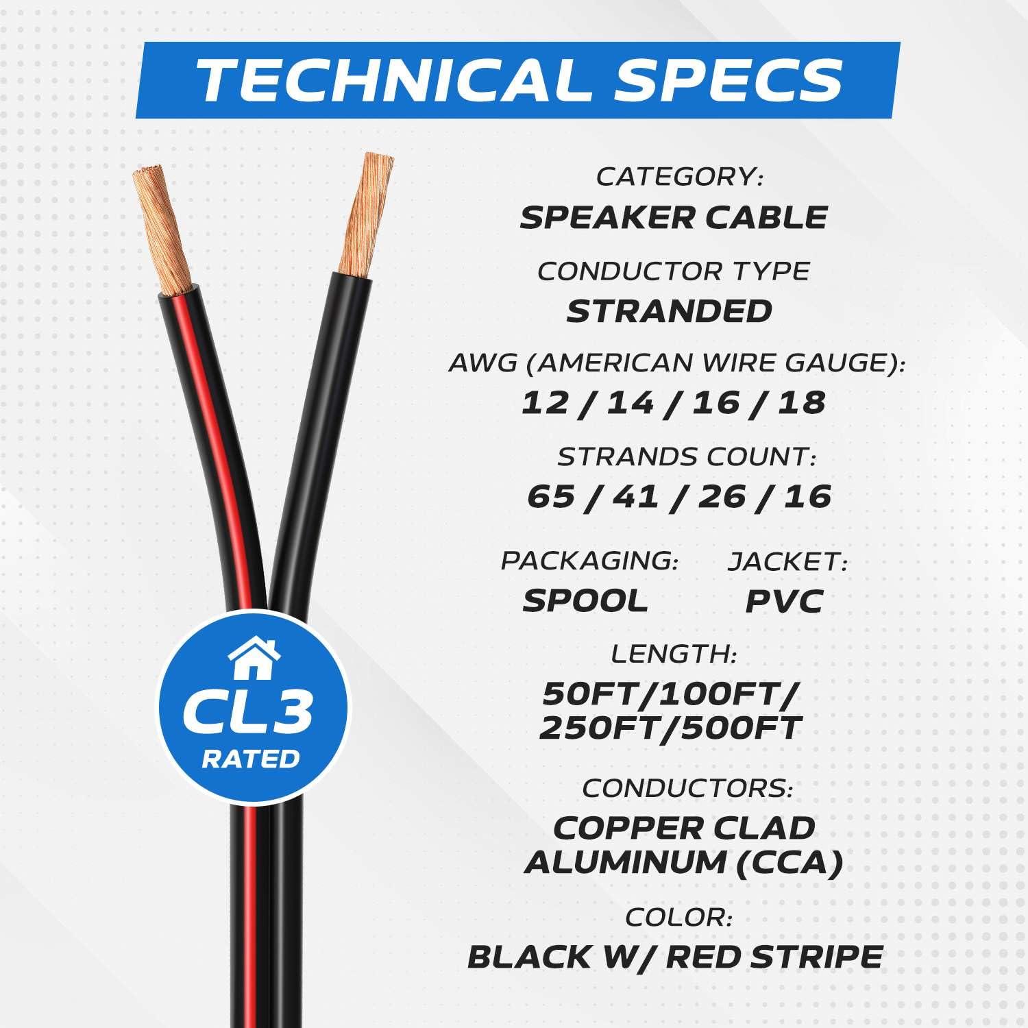 Cables Direct Online Cable de altavoz de 500 pies, 14 AWG, 2 conductores (14/2) clasificación CL3 CCA (aluminio recubierto de cobre), cubierta negra, compatible con cable LED de bajo voltaje, audio de