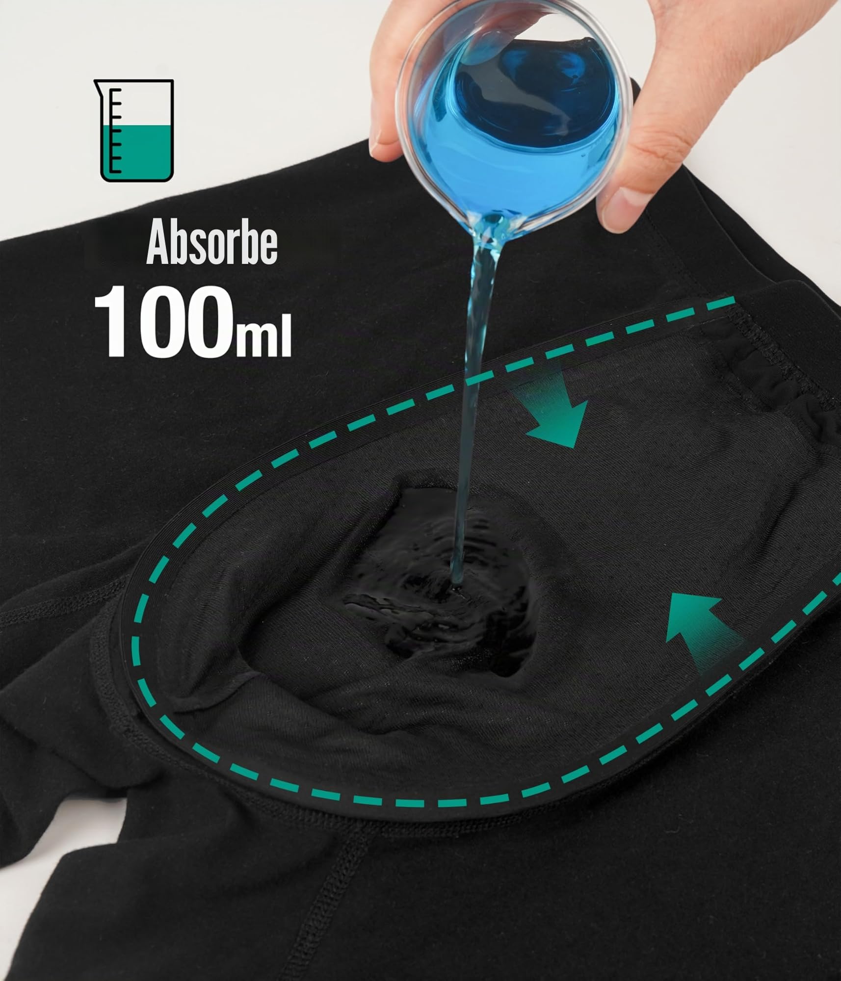 Lot de 3 caleçons d'incontinence pour homme, caleçons boxeurs lavables avec coussinets de protection ultra absorbants, étanches, réutilisables, contrôle des odeurs, pour sortir après une