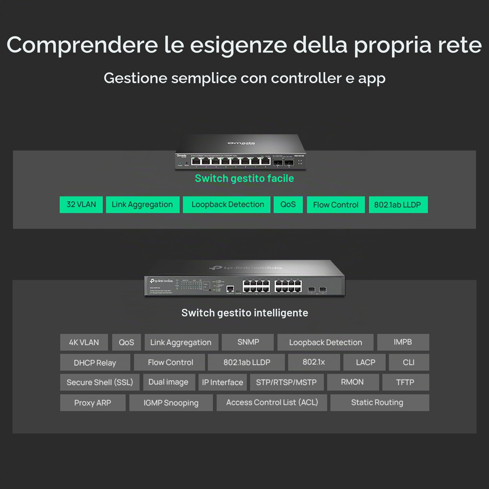 TP-Link Omada Switch a 8 porte da 2,5 G, facile da gestire, 2 x 10 G SFP+, VLAN, anti-loop automatico, IGMP Snooping, senza ventole, gestito da Omada, in metallo durevole con schermatura
