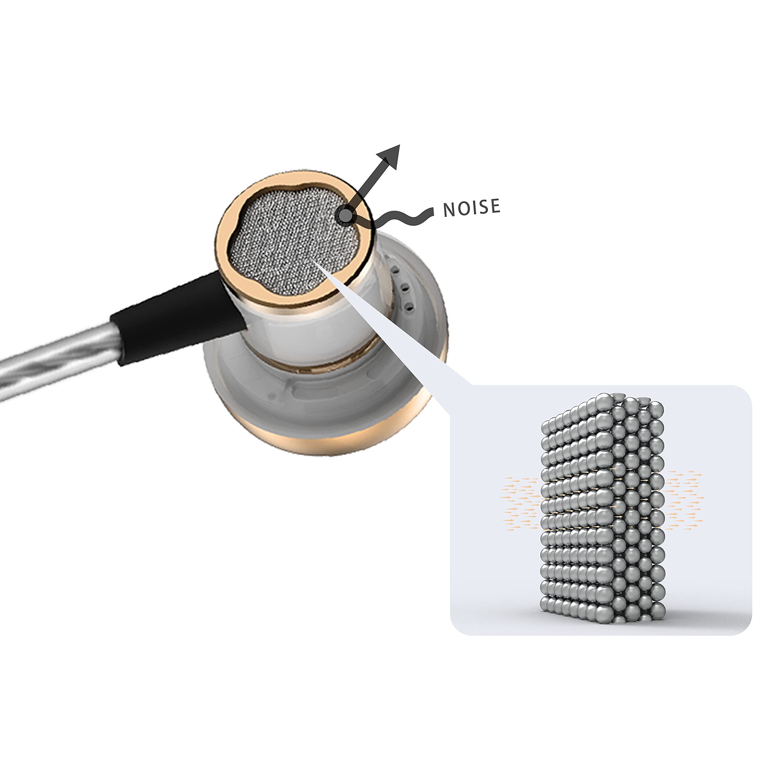 Amazon.co.jp: Astrotec Lyra MINI イントラコンカ 有線 3.5mm