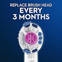 Vista 6 de Oral-B Cabezales de cepillo de repuesto 3D blancos para un cepillo de dientes eléctrico Oral-B (paquete de 6)