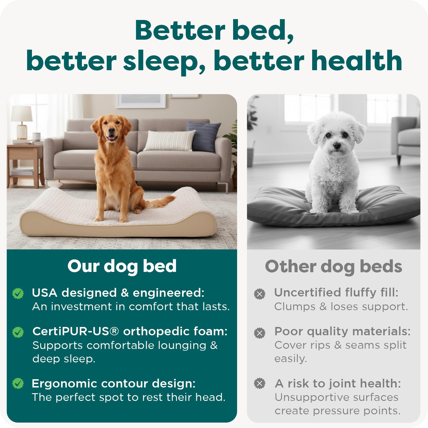 FurHaven Orthopedic Contour Bed Cama para Perro, Poliéster, Crema, 76 x 114 x 15 cm (L x W x H)
