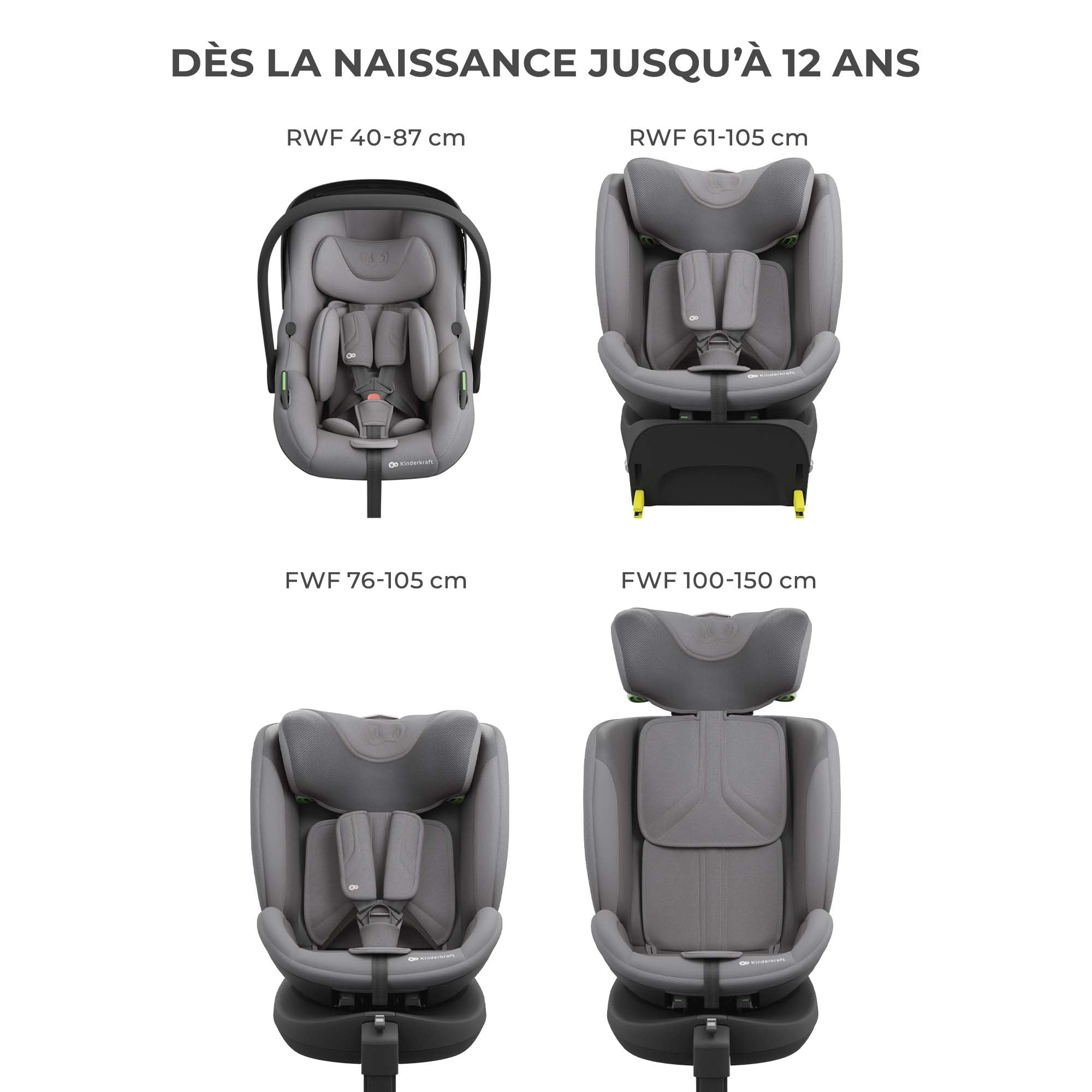 Kinderkraft Système Modulaire ENDURA SAFE 3-en-1 | Siège Auto I-LITE + I-FIX, Base ISOFIX Rotative, Installation Facile, Sécurité R129/3, Confort Optimal, 0-12 ans, Gris