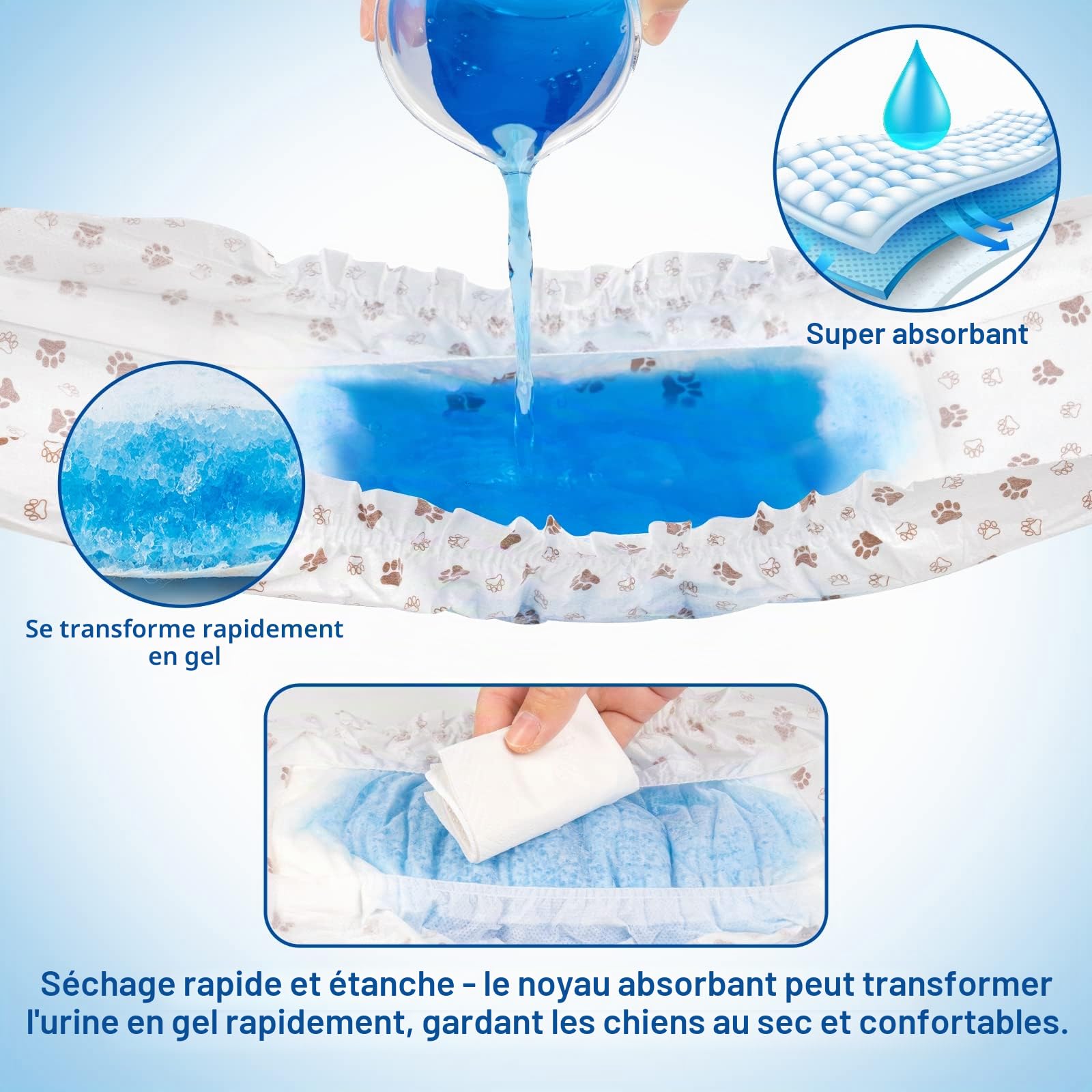 Pet Soft Couche Chien Male, Lot de 20 Couches Jetables pour Chiens Male, Super absorbantes Couche pour Chien Incontinent avec Indicateur d'humidité (S-20 Unité)