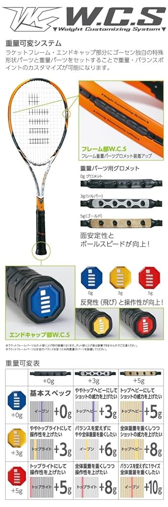 Amazon | ゴーセン(GOSEN) ソフトテニス ラケット カスタム