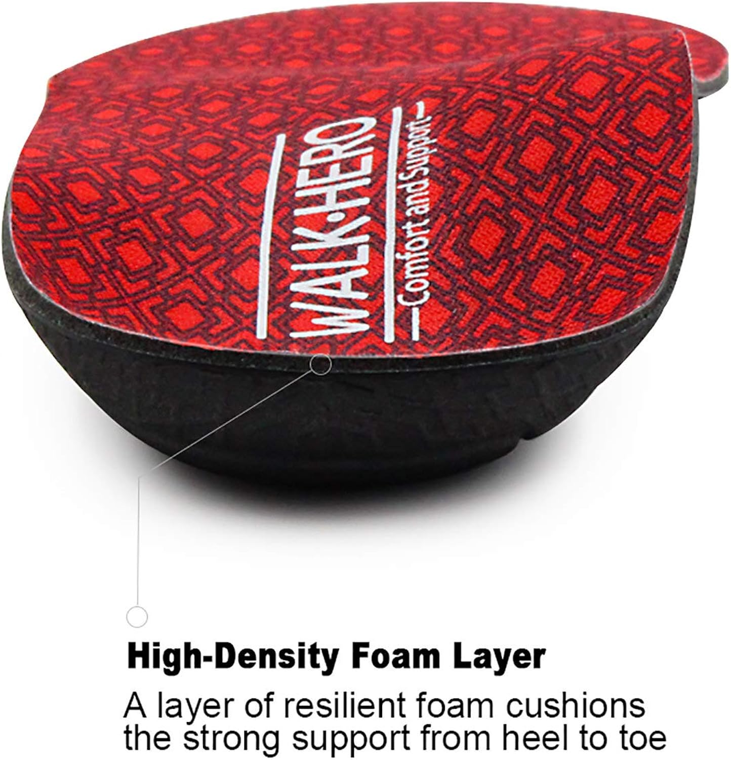 Plantar Fasciitis Feet Insoles Arch Supports Orthotics Inserts Relieve Flat Feet, High Arch, Foot Pain : Health & Household