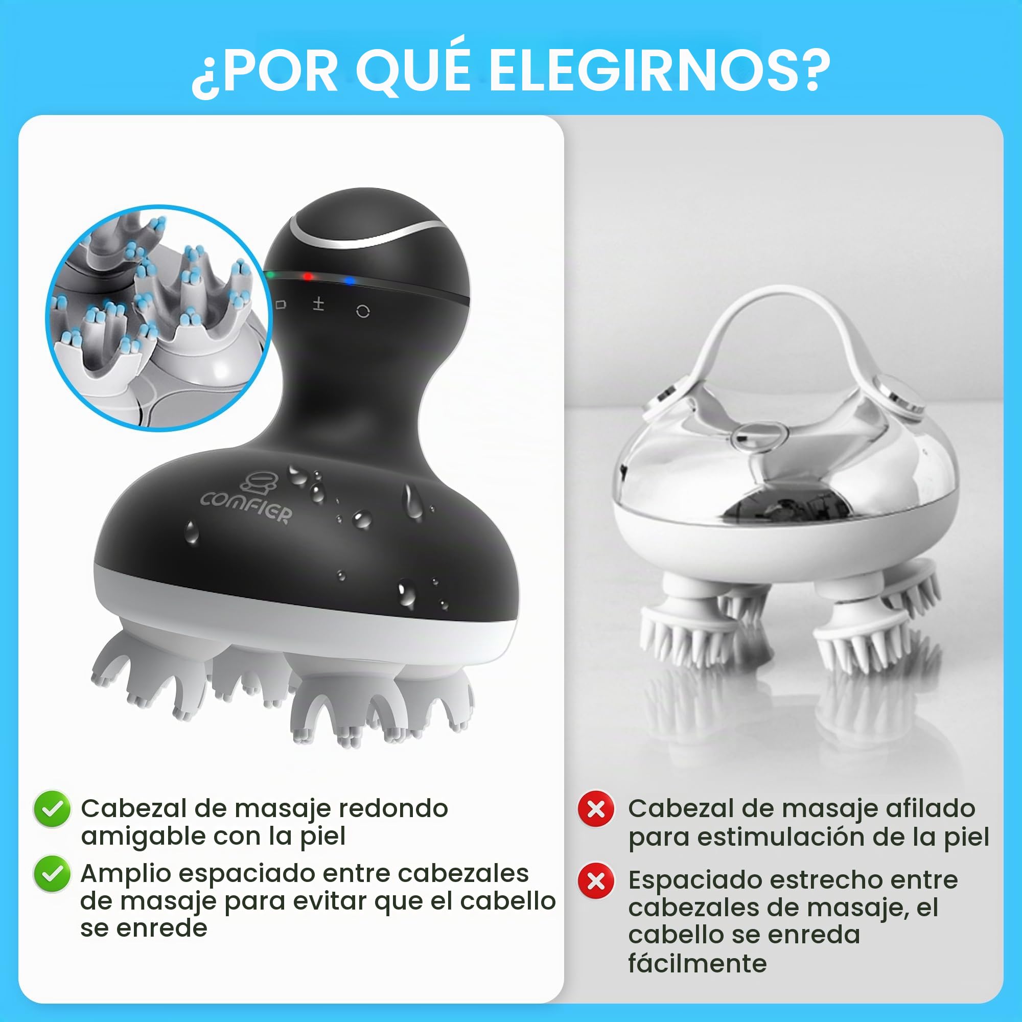 COMFIER Masajeador Inalámbrico para el Cuero Cabelludo:Rascador Eléctrico de Masaje de Cabeza con 84 Nodos de Amasamiento, para Crecimiento del Cabello y Relajación del Estrés (Negro)
