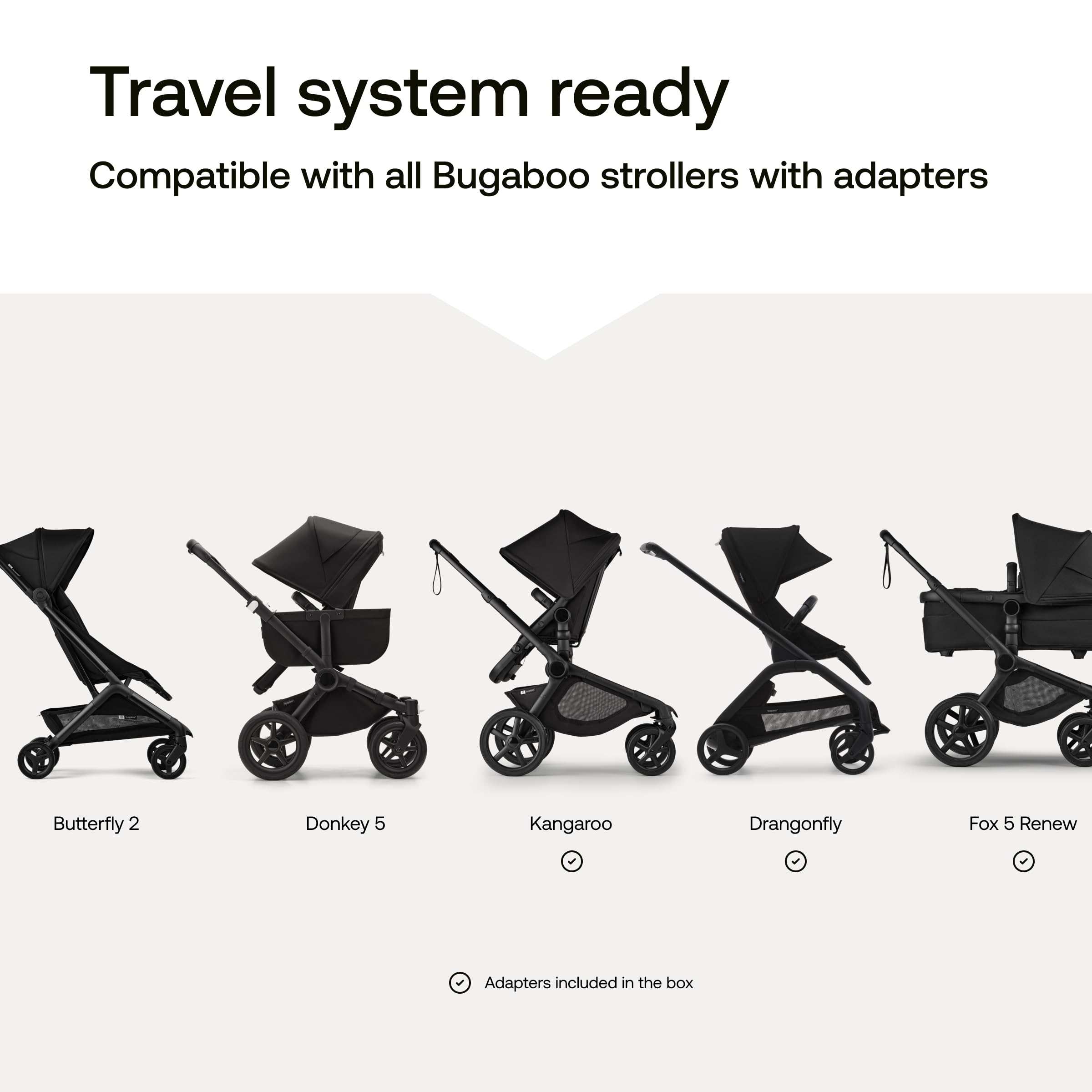 Amazon.com : Bugaboo Turtle Air Shield by Nuna car seat + Recline Base :  Baby