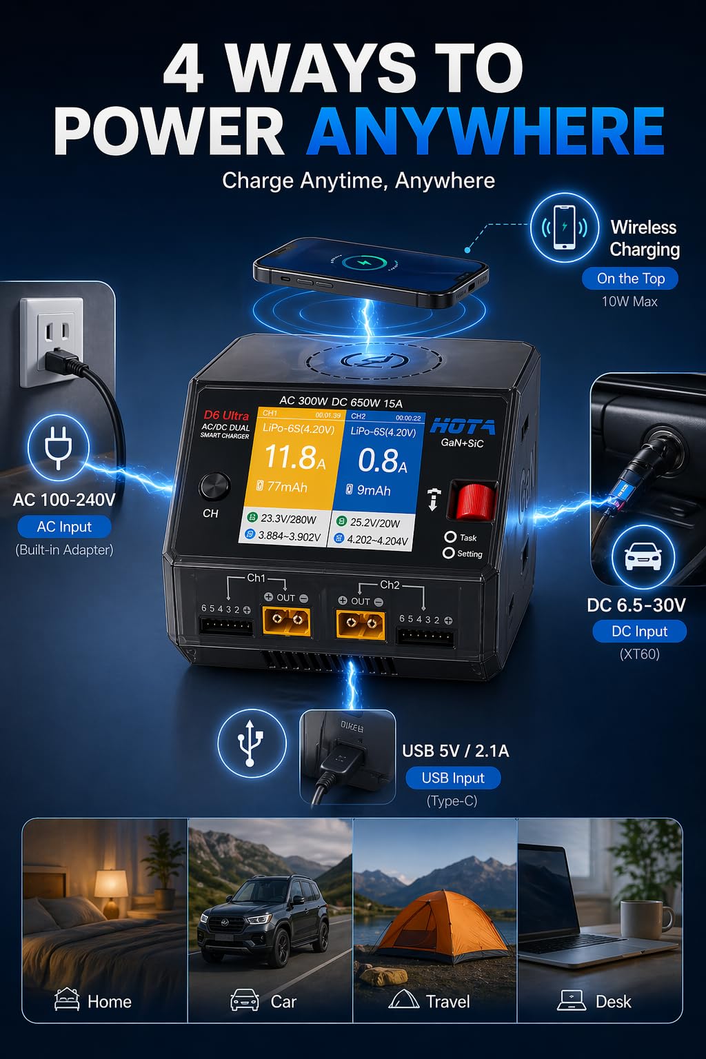 HOTA D6 Ultra GaN+SiC Smart Lipo Ladegerät, 650W DC/300W AC 15A×2 Dual Kanal RC Akku Ladegerät für LiPo Life LiIon NiMH Blei-Säure 1-6S FPV Drohne RC Auto Boot mit 2,8" Farbdisplay & kabelloses Laden