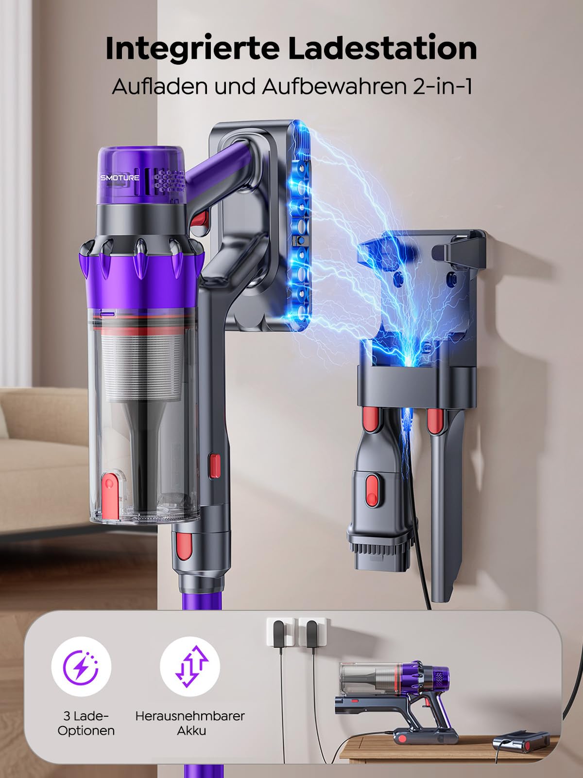 SMOTURE Akku Staubsauger 50.000 Pa 65 Min Laufzeit mit Mini-Turbinendüse, Anti-Tangle-Staubsauger Kabellos mit Touchscreen & Automodus für Tierhaare/Teppiche/Hartböden/Auto, VAC02–Verbesserte Version