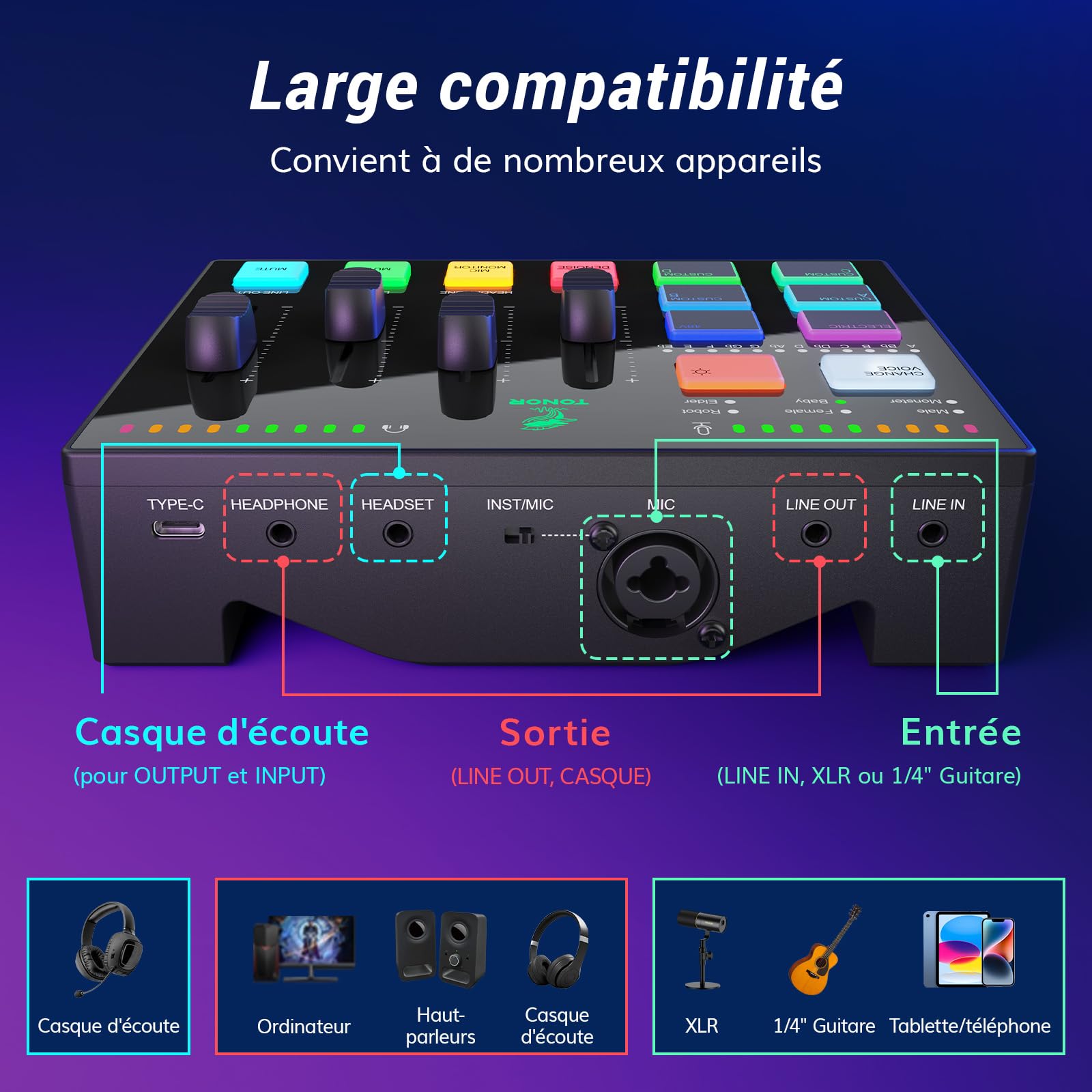 TONOR Gaming Audio Mixer, RGB Audio Interface avec Canal XLR et 6,35 mm pour Gaming, Streaming, Podcasting, Studio Création de Contenu, Commandes de Volume Indépendantes, Entrée D'instrument, TX310