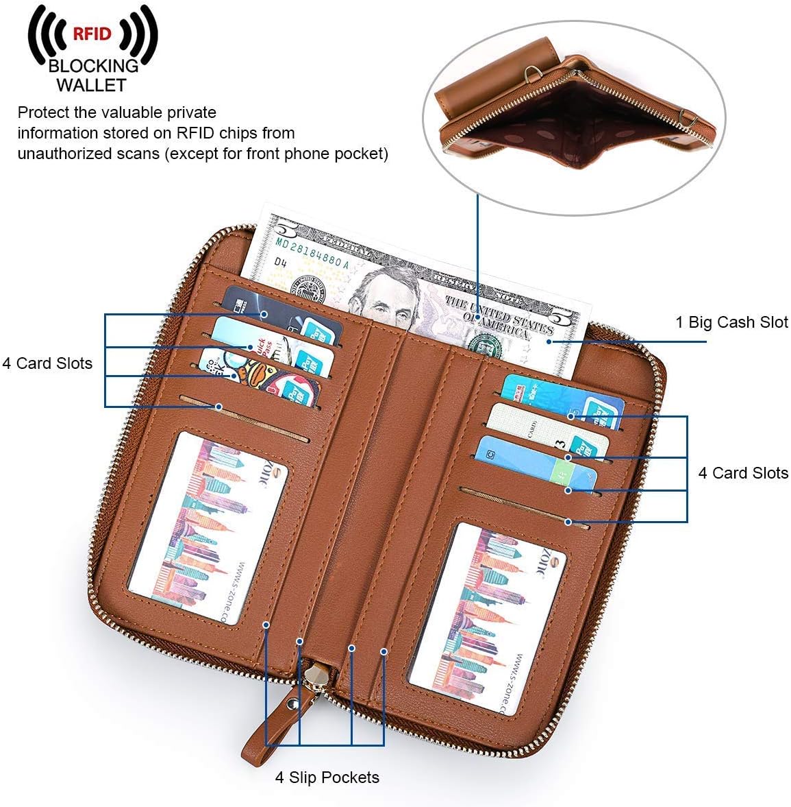 S-ZONE Women Genuine Leather Handbag Shoulder Purse Satchel Tote RFID Blocking PU Leather Crossbody Phone Bag Purse