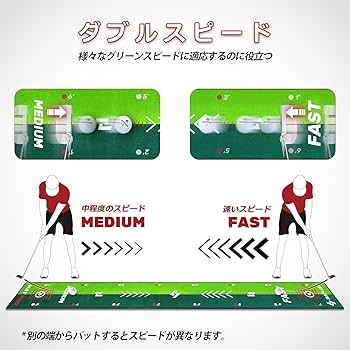【色:50*305cm】Saplizeセープライズ ゴルフパター練習用マット ボ Amazon | Saplizeセープライズ ゴルフパター練習用マット ボール