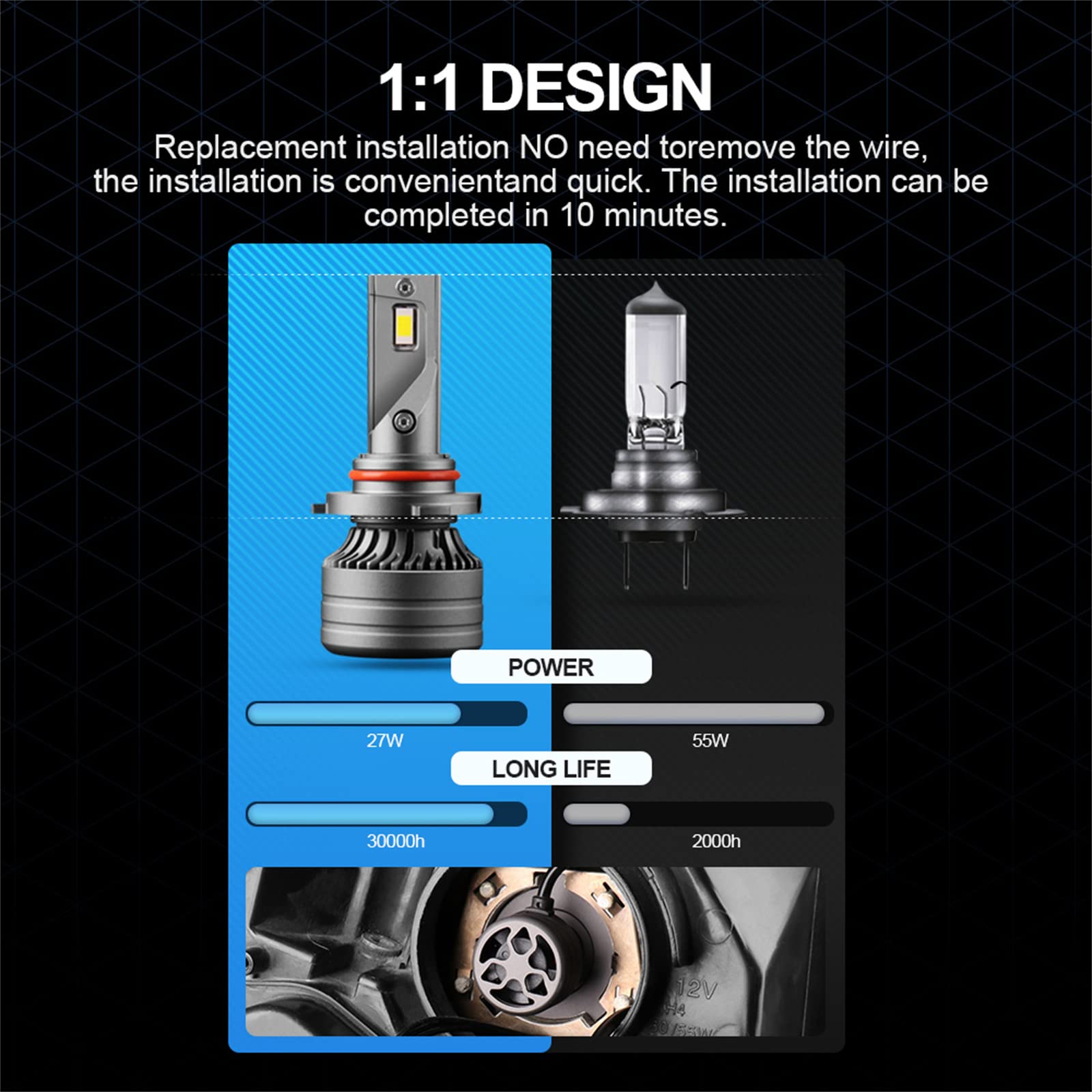 Amazon | LEDヘッドライトバルブ、60W 30000ルーメンスーパー