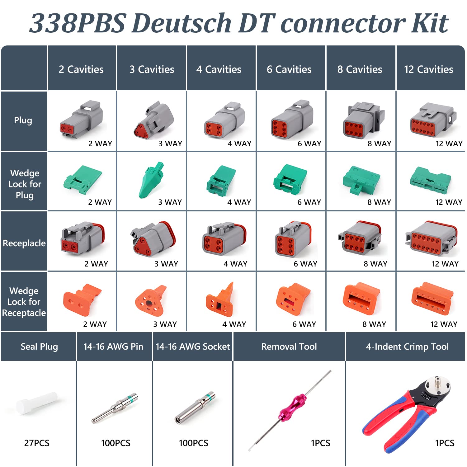 OATAO Tablet Accessories Replacement for Thunderbolt 3 CYPD1103 40G 100w Docking Station Cables
