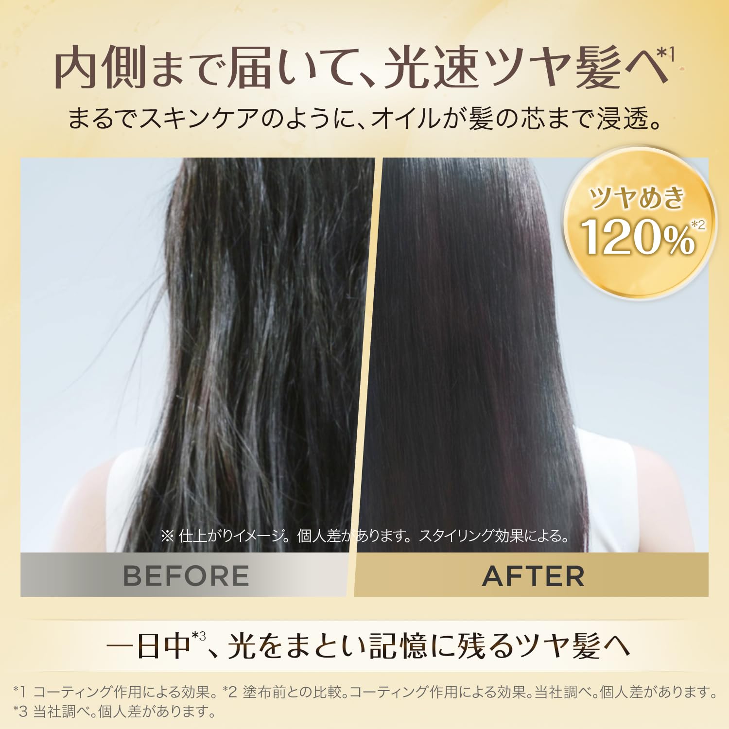 Amazon | L'Oreal Paris(ロレアルパリ) ヘアオイル エルセーヴ